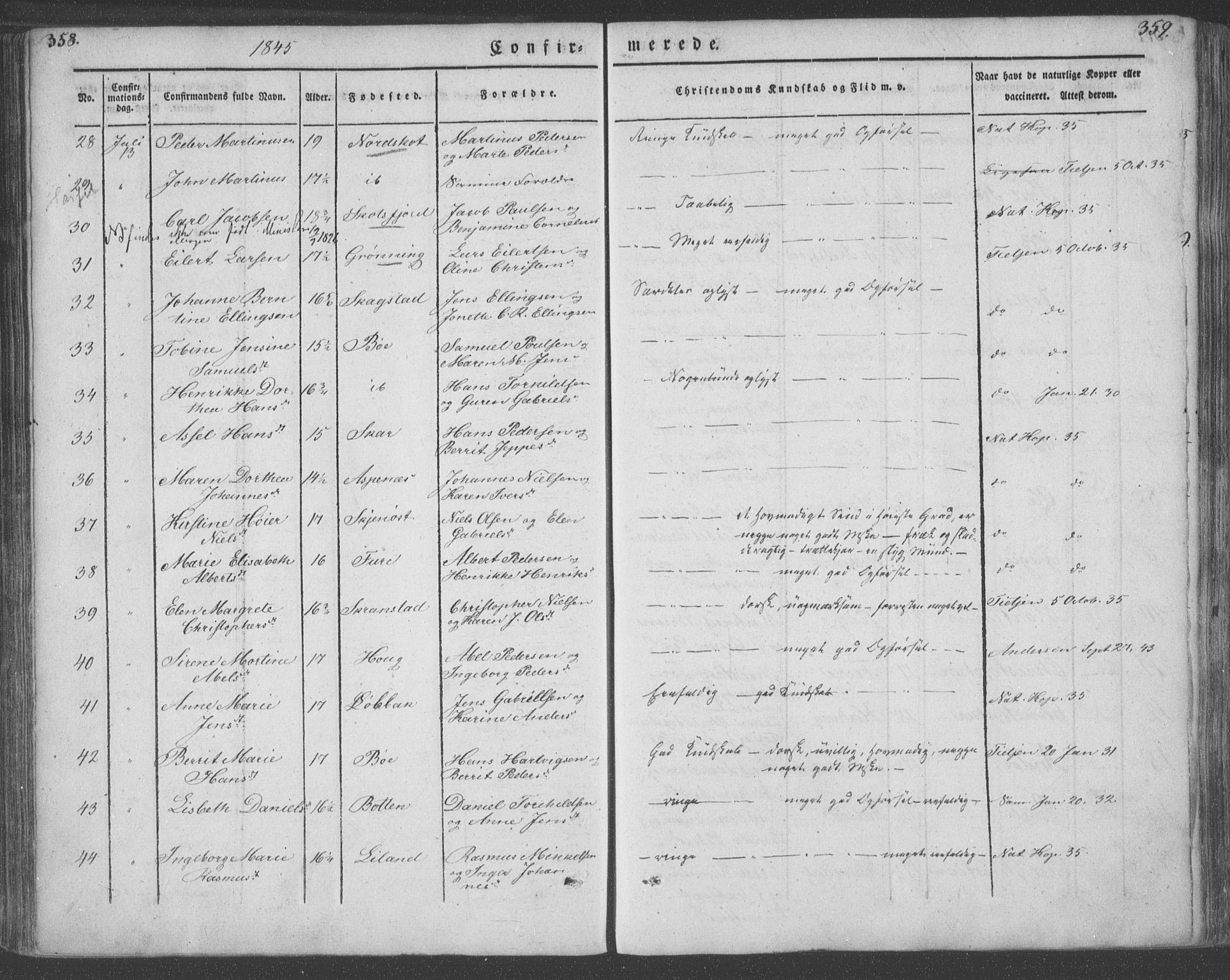 Ministerialprotokoller, klokkerbøker og fødselsregistre - Nordland, AV/SAT-A-1459/855/L0799: Parish register (official) no. 855A07, 1834-1852, p. 358-359