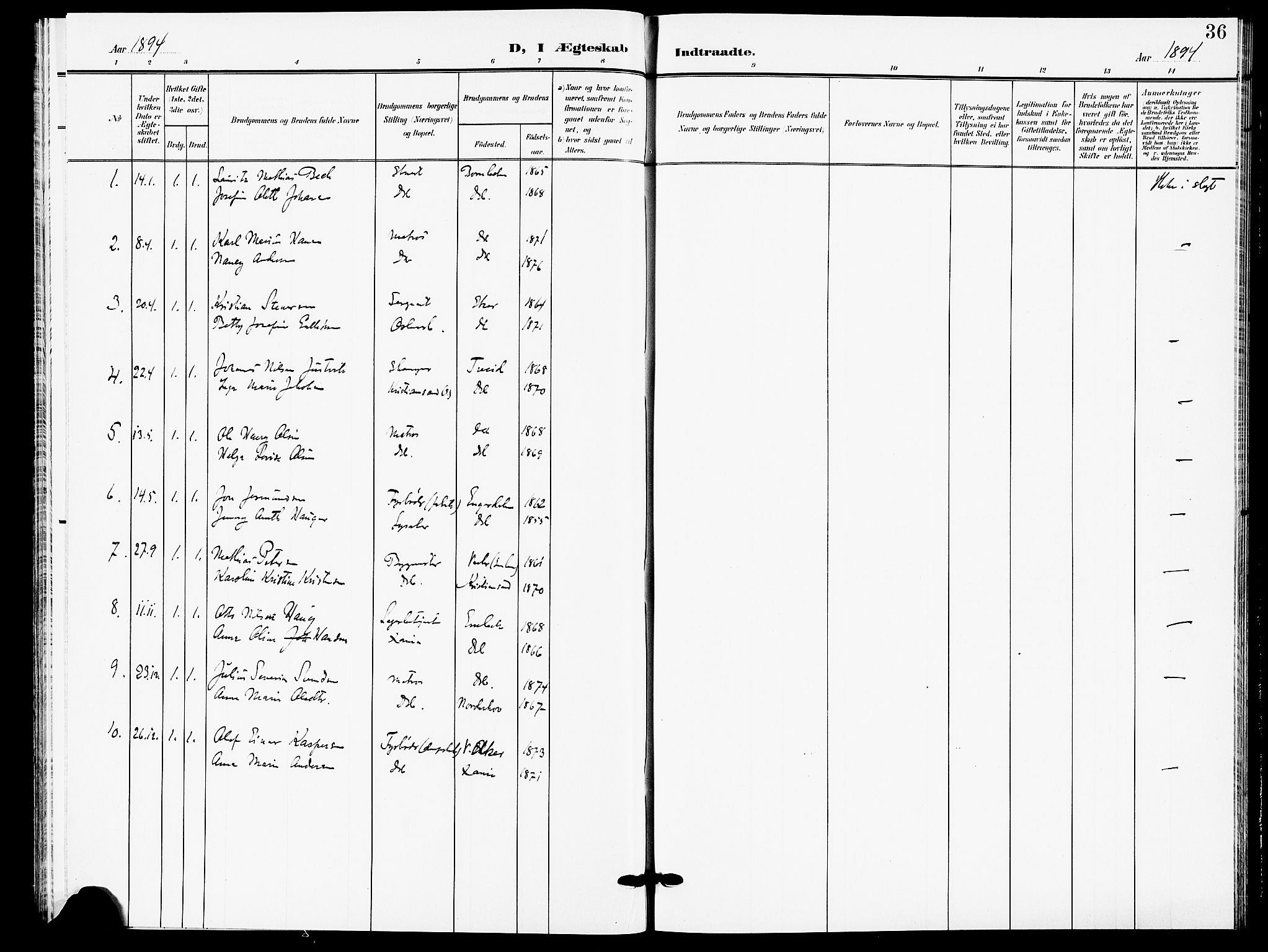 Drøbak prestekontor Kirkebøker, AV/SAO-A-10142a/F/Fb/L0002: Parish register (official) no. II 2, 1891-1896, p. 36