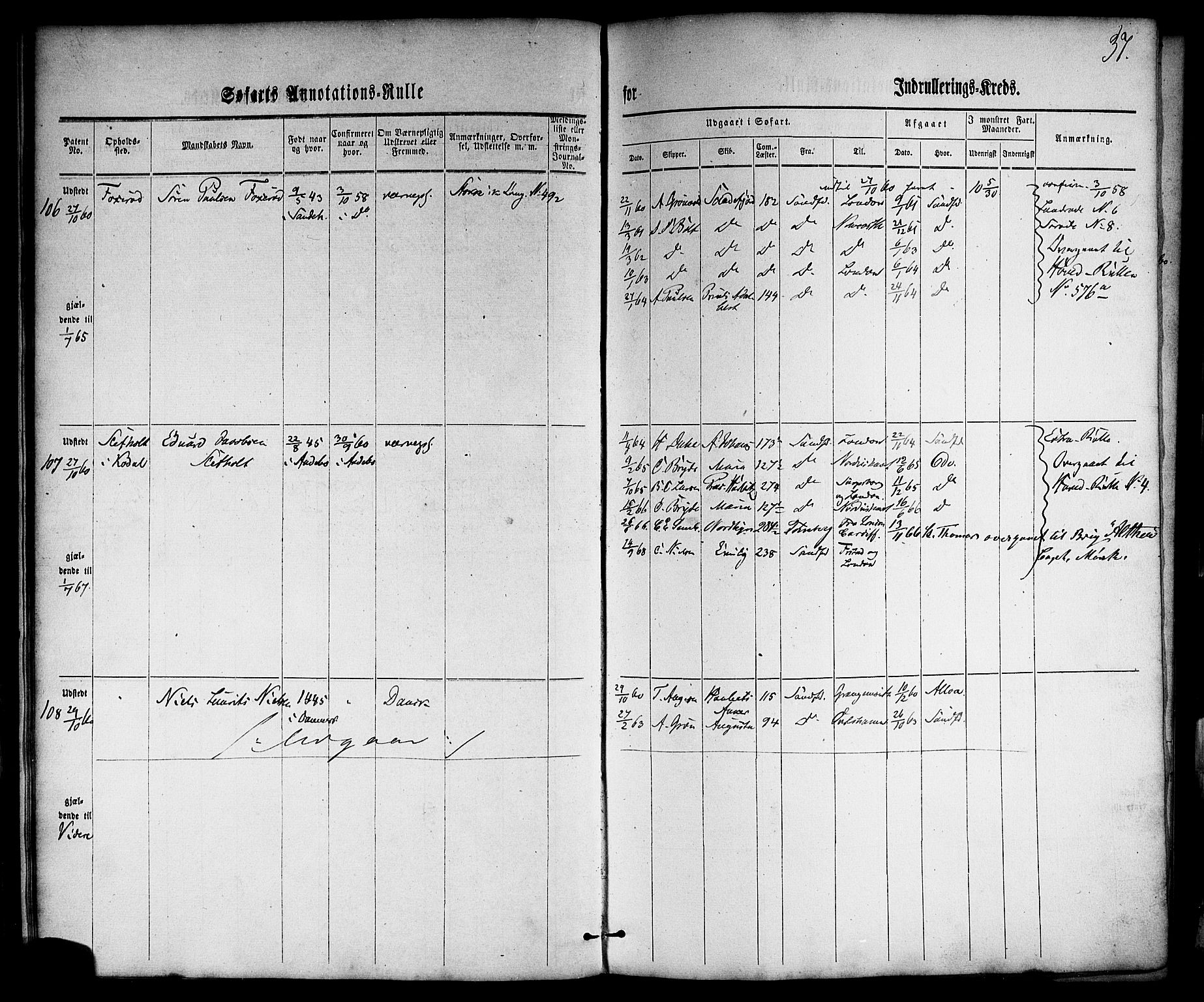 Sandefjord innrulleringskontor, AV/SAKO-A-788/F/Fa/L0001: Annotasjonsrulle, 1860-1868, p. 60