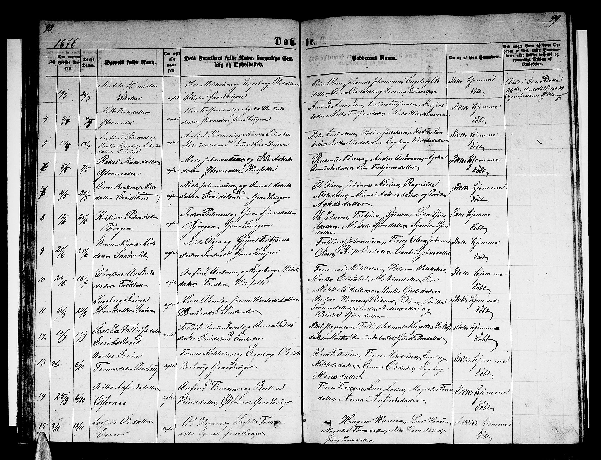Husnes Sokneprestembete, AV/SAB-A-75901/H/Hab: Parish register (copy) no. B 1, 1860-1883, p. 98-99
