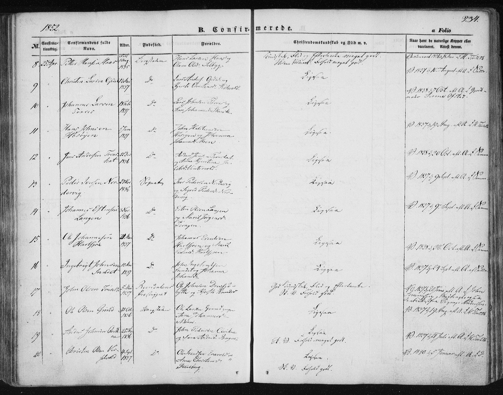 Ministerialprotokoller, klokkerbøker og fødselsregistre - Sør-Trøndelag, SAT/A-1456/681/L0931: Parish register (official) no. 681A09, 1845-1859, p. 234