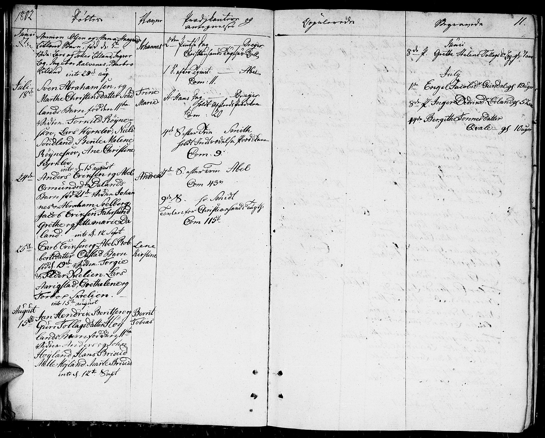 Herad sokneprestkontor, AV/SAK-1111-0018/F/Fa/Faa/L0002: Parish register (official) no. A 2, 1800-1815, p. 11