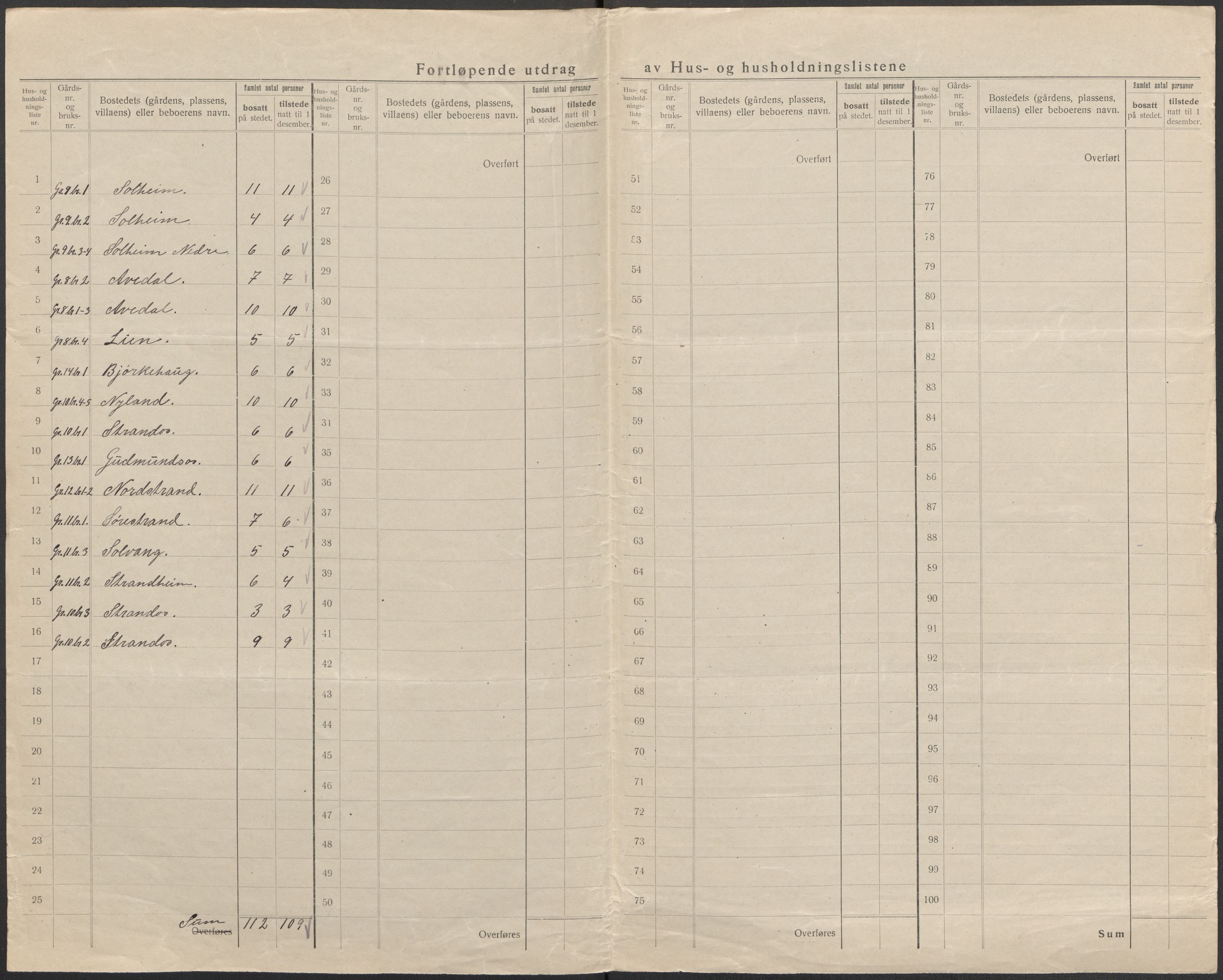 SAB, 1920 census for Lavik, 1920, p. 33