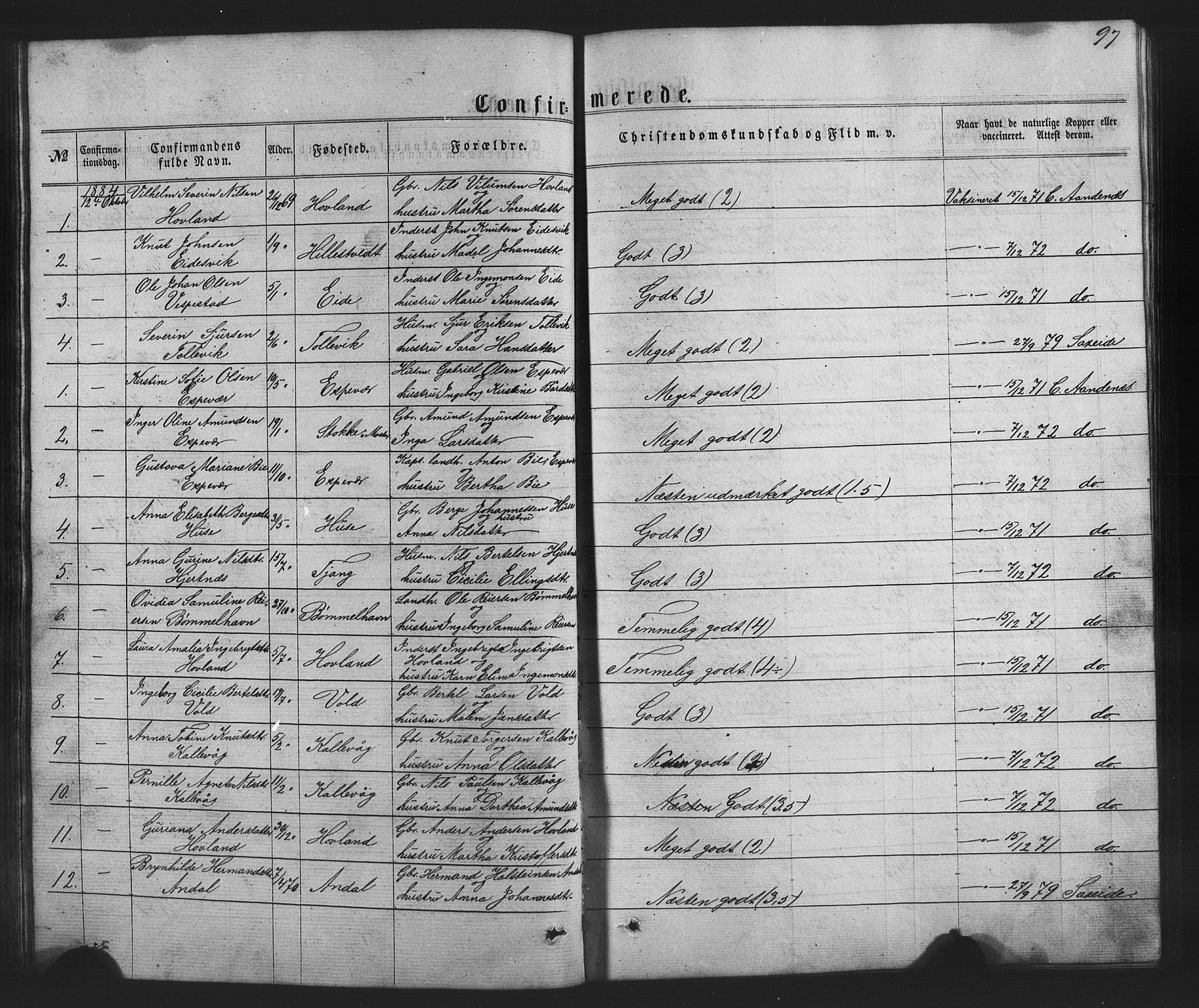 Finnås sokneprestembete, SAB/A-99925/H/Ha/Hab/Habc/L0001: Parish register (copy) no. C 1, 1860-1887, p. 97