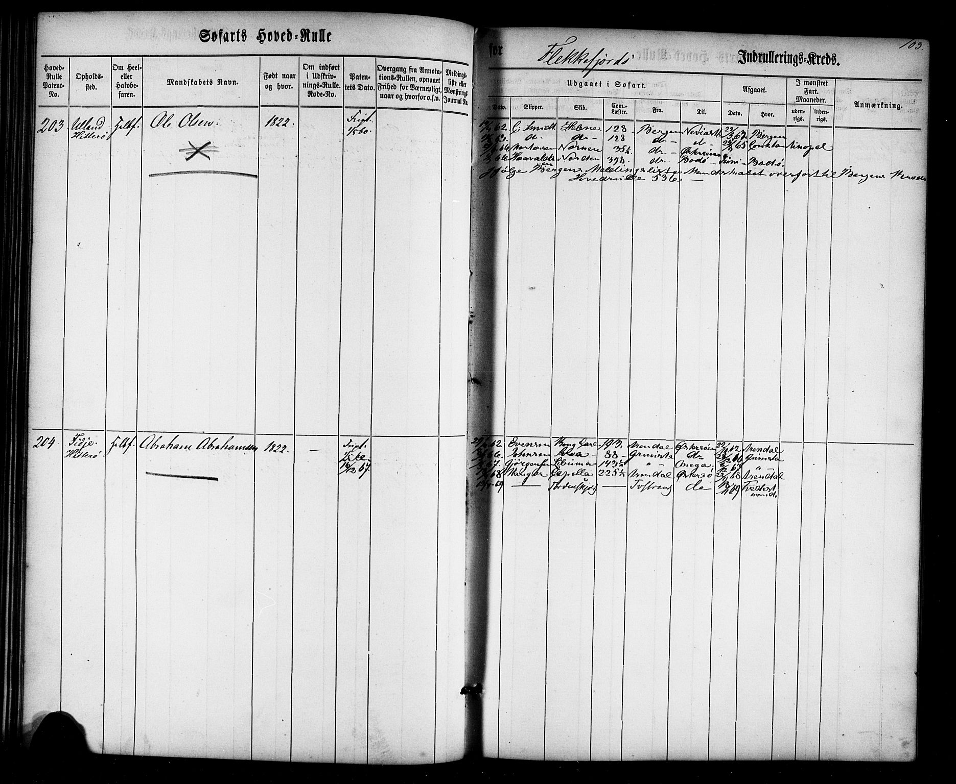 Flekkefjord mønstringskrets, SAK/2031-0018/F/Fb/L0007: Hovedrulle nr 1-574, Æ-4, 1860-1869, p. 106