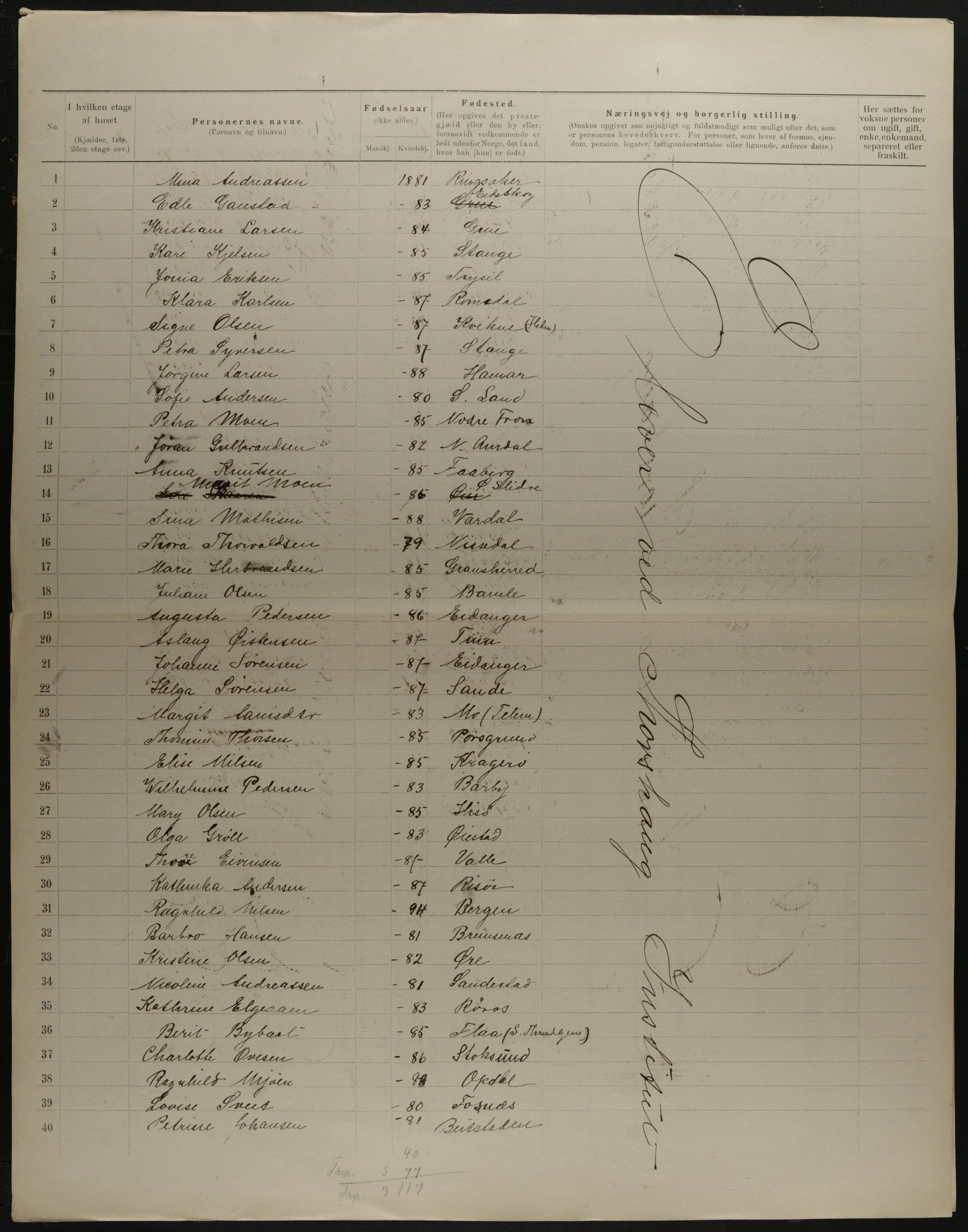 OBA, Municipal Census 1901 for Kristiania, 1901, p. 17654