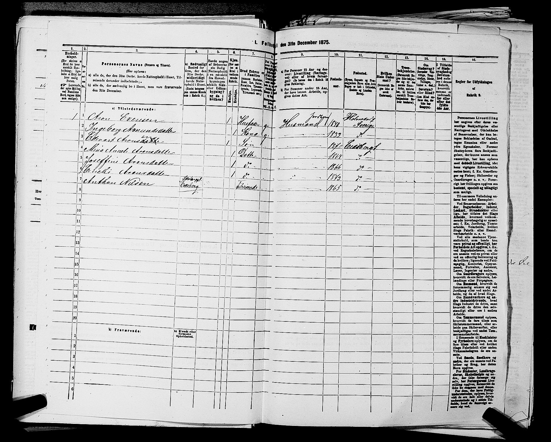 RA, 1875 census for 0125P Eidsberg, 1875, p. 630