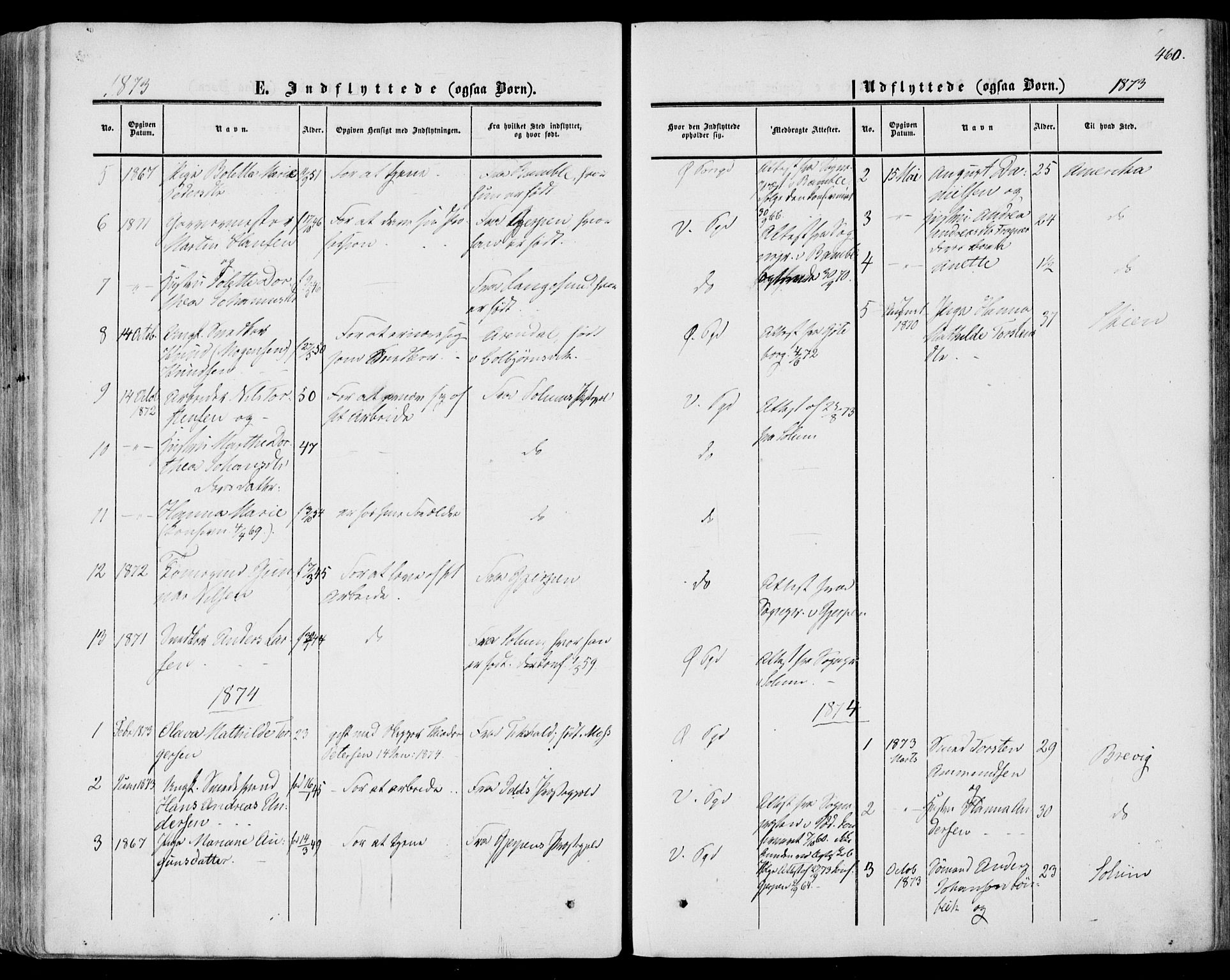 Porsgrunn kirkebøker , SAKO/A-104/F/Fa/L0007: Parish register (official) no. 7, 1858-1877, p. 460