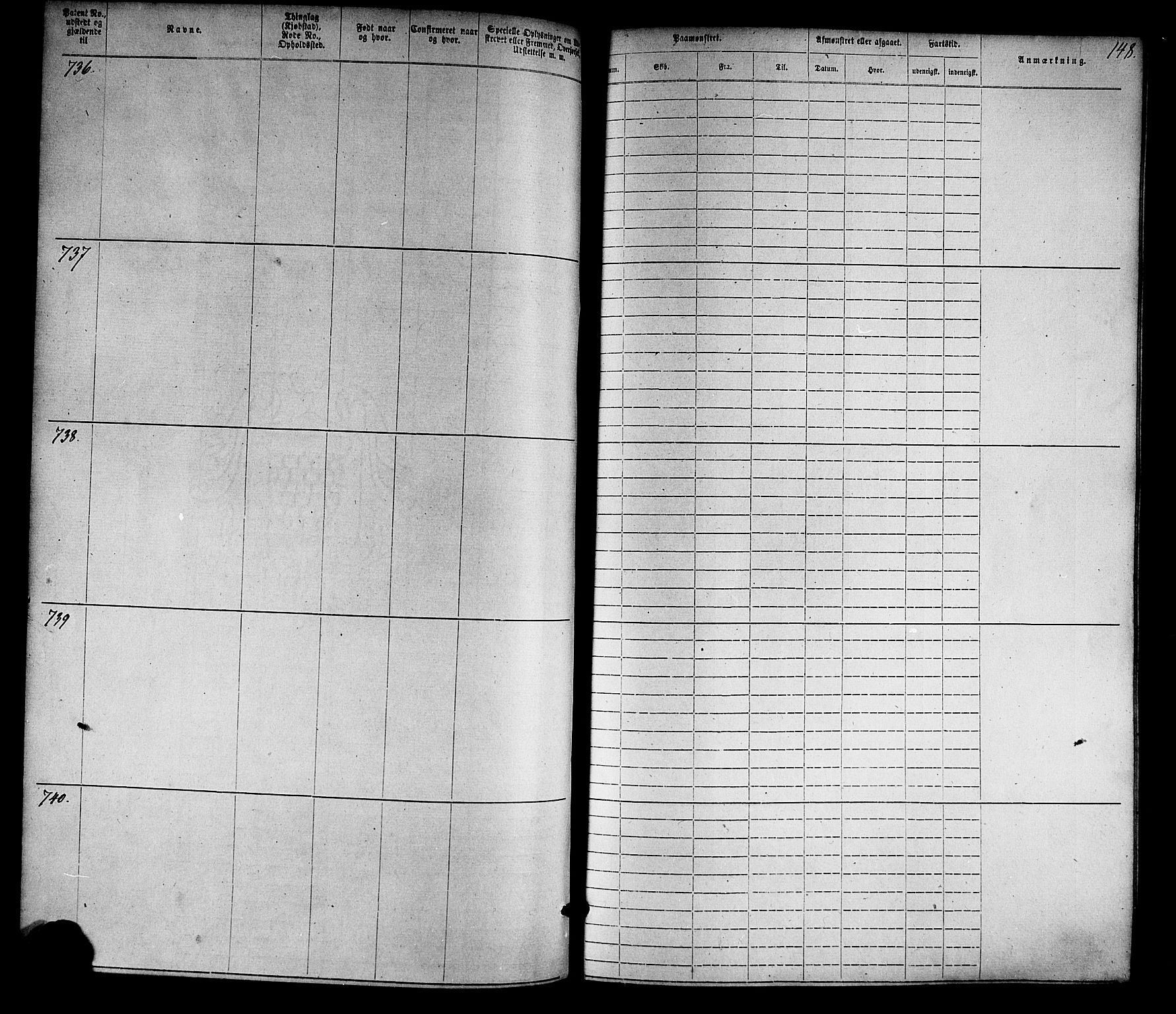 Farsund mønstringskrets, SAK/2031-0017/F/Fa/L0005: Annotasjonsrulle nr 1-1910 med register, Z-2, 1869-1877, p. 176