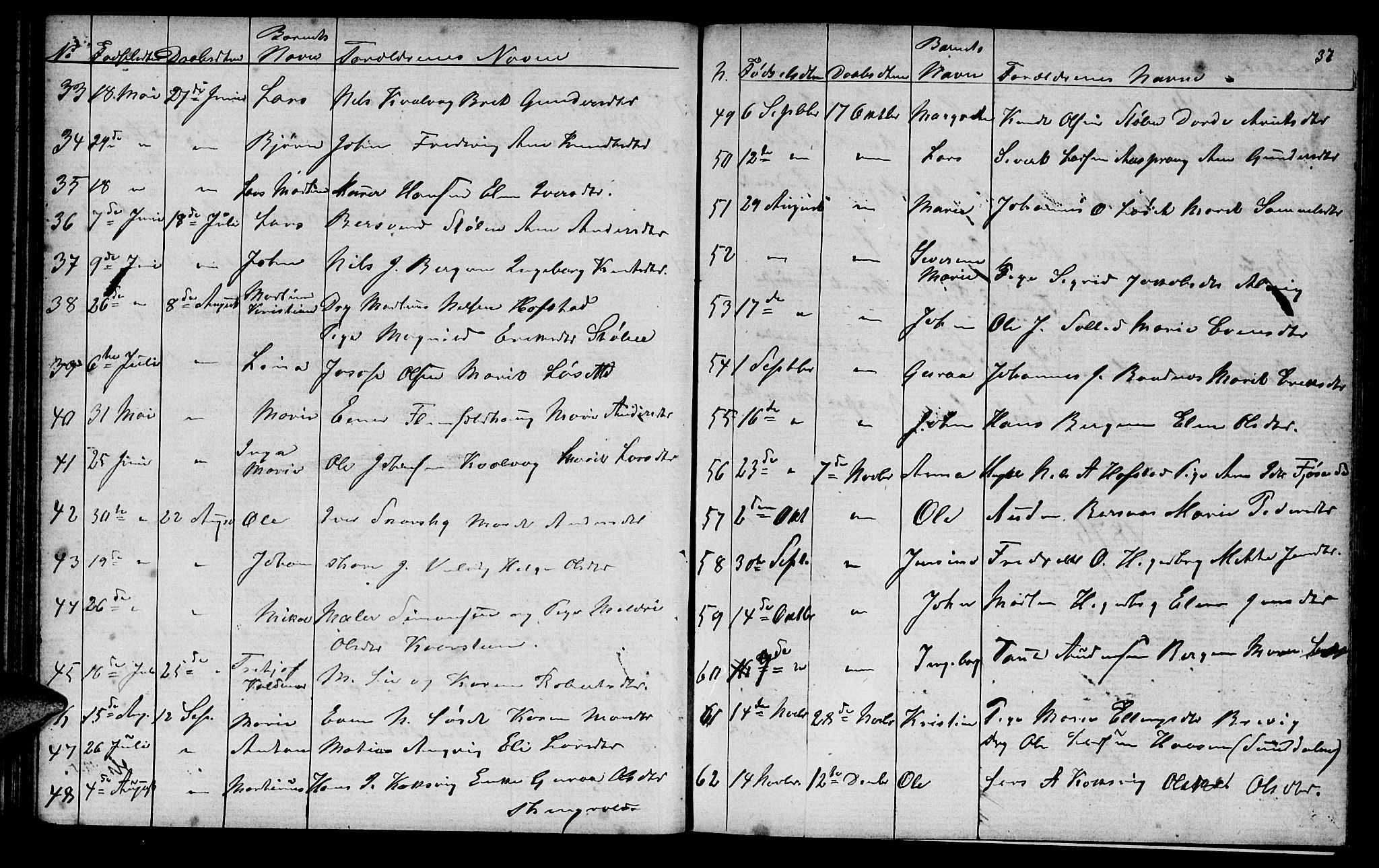 Ministerialprotokoller, klokkerbøker og fødselsregistre - Møre og Romsdal, AV/SAT-A-1454/586/L0991: Parish register (copy) no. 586C02, 1862-1892, p. 37