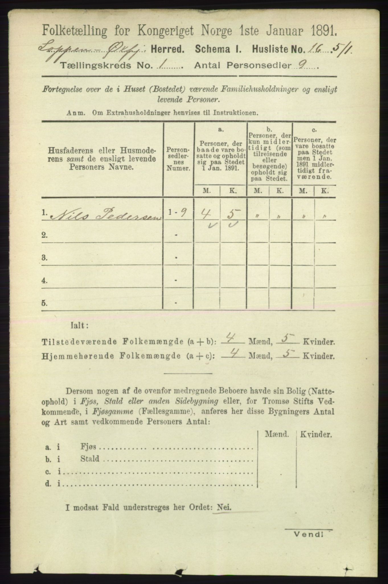 RA, 1891 census for 2014 Loppa, 1891, p. 32