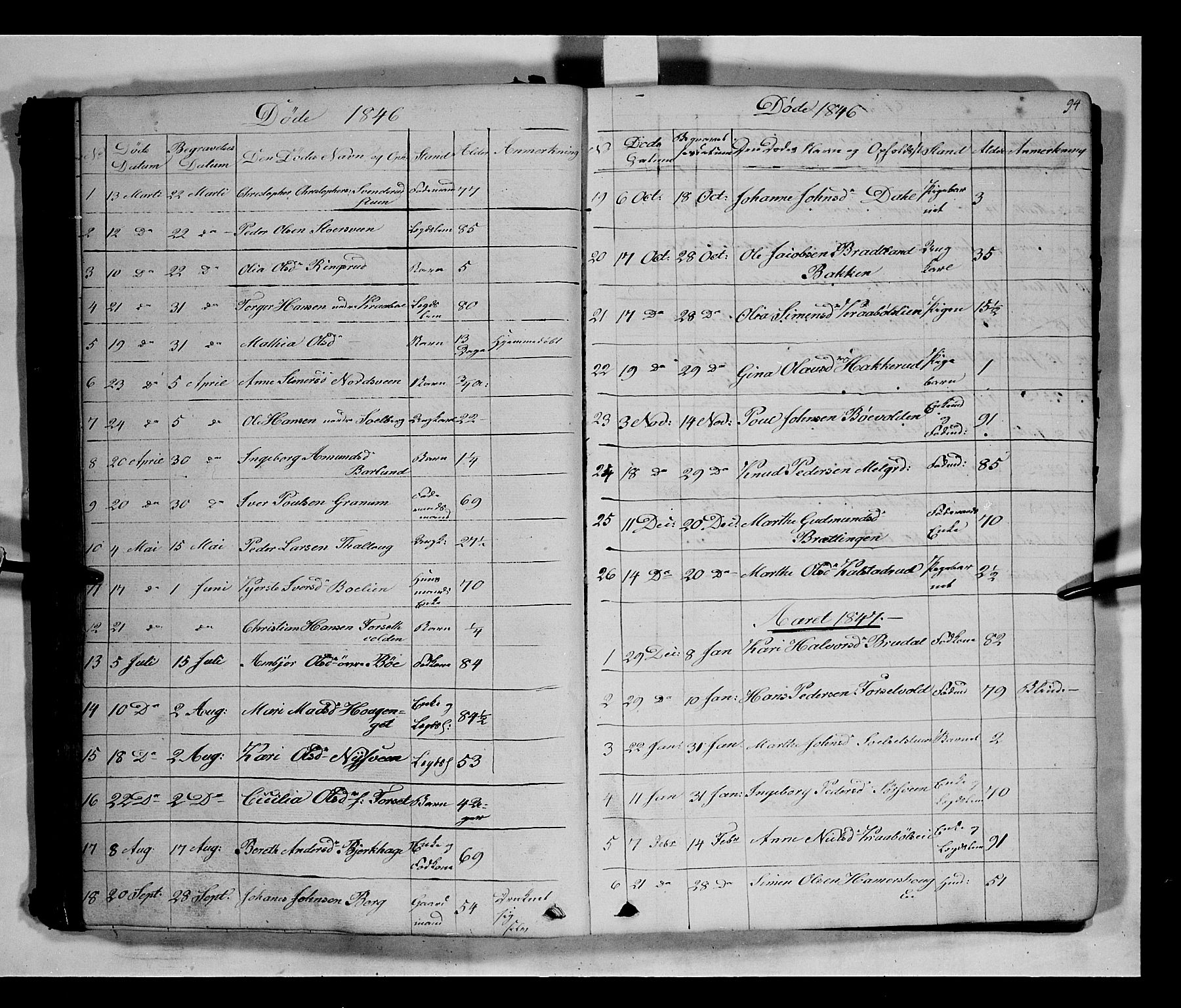 Gausdal prestekontor, SAH/PREST-090/H/Ha/Hab/L0005: Parish register (copy) no. 5, 1846-1867, p. 94
