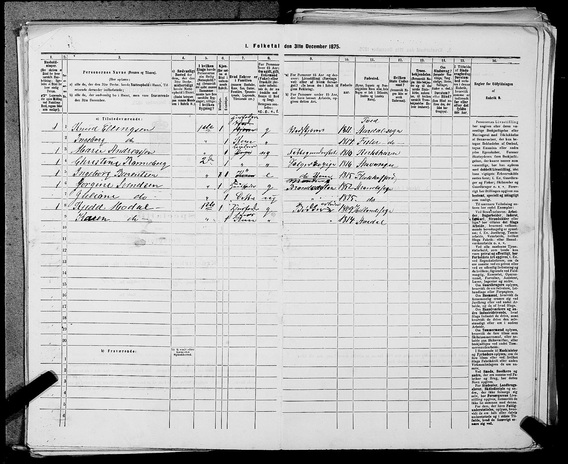 SAST, 1875 census for 1103 Stavanger, 1875, p. 345