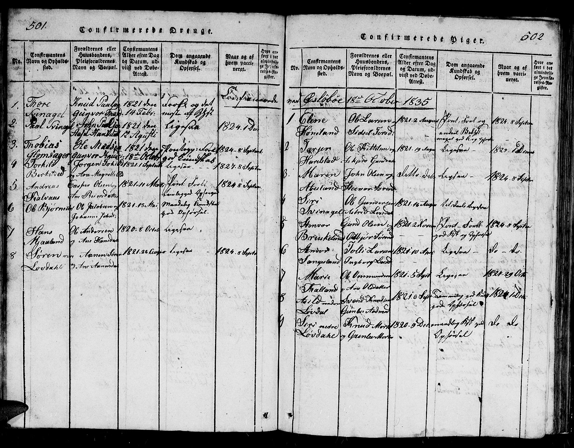Holum sokneprestkontor, SAK/1111-0022/F/Fb/Fbb/L0001: Parish register (copy) no. B 1, 1820-1847, p. 501-502