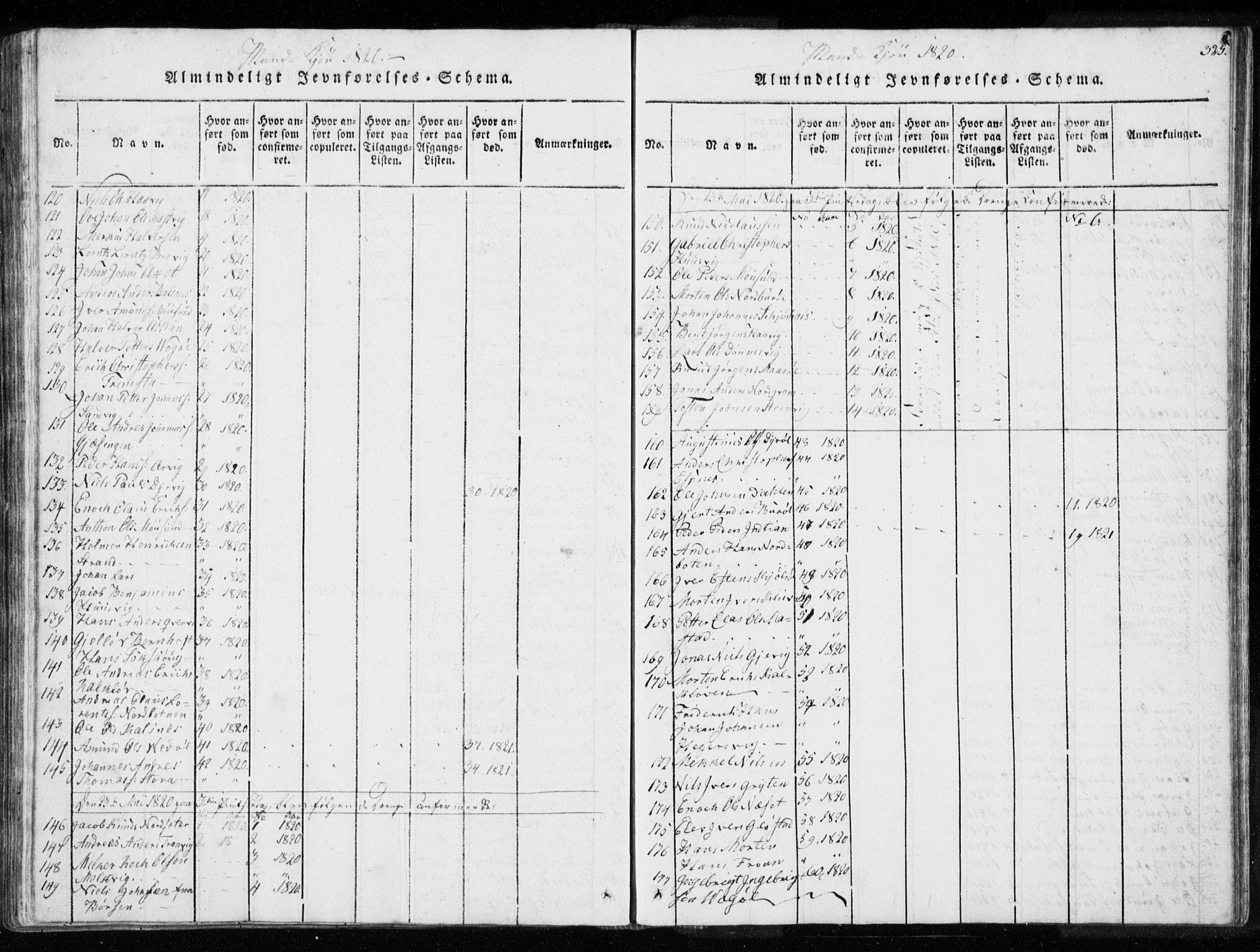 Ministerialprotokoller, klokkerbøker og fødselsregistre - Sør-Trøndelag, SAT/A-1456/634/L0527: Parish register (official) no. 634A03, 1818-1826, p. 325