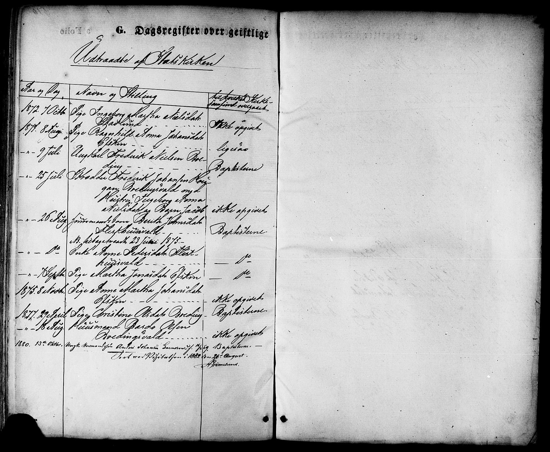 Ministerialprotokoller, klokkerbøker og fødselsregistre - Nord-Trøndelag, SAT/A-1458/723/L0242: Parish register (official) no. 723A11, 1870-1880