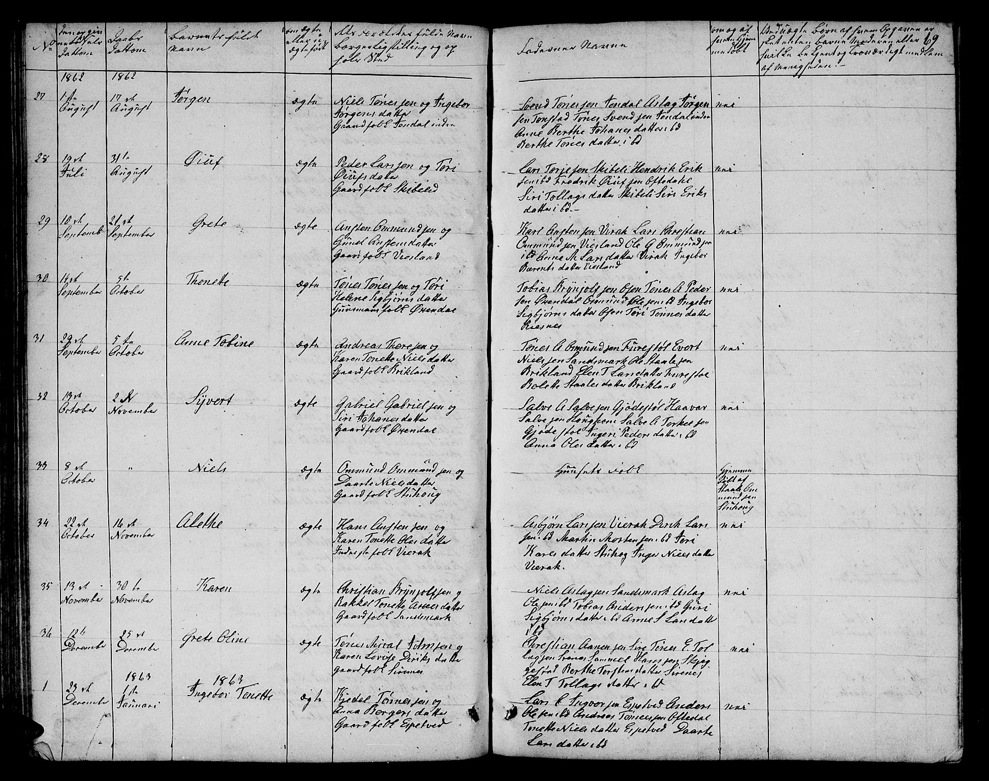 Bakke sokneprestkontor, SAK/1111-0002/F/Fb/Fba/L0001: Parish register (copy) no. B 1, 1849-1879, p. 69