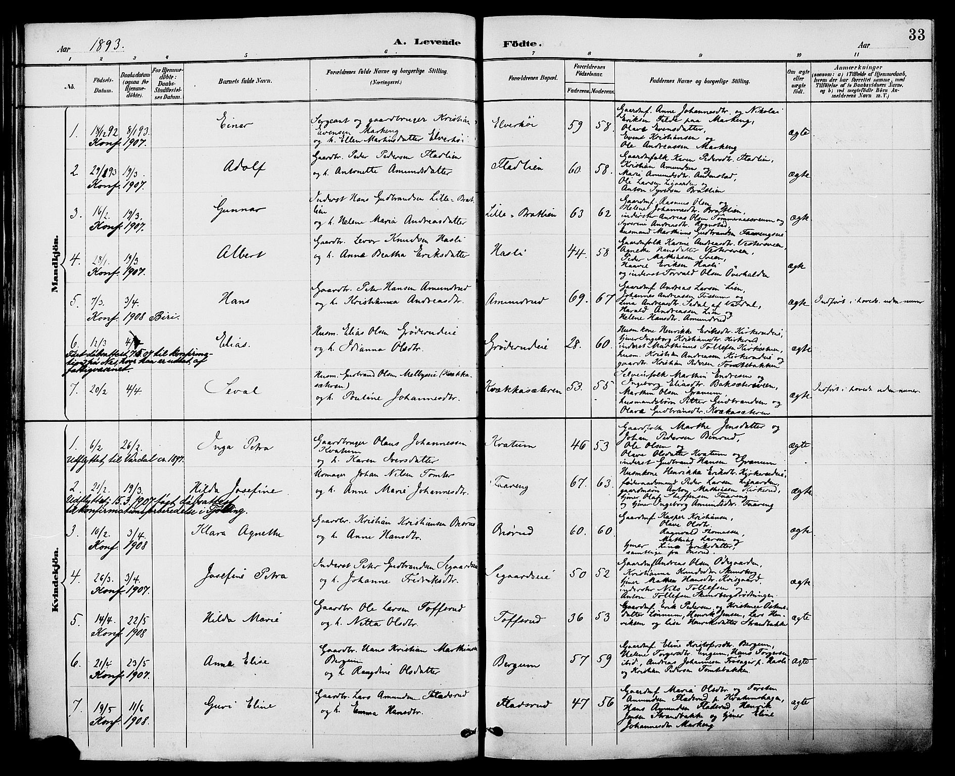 Biri prestekontor, SAH/PREST-096/H/Ha/Haa/L0007: Parish register (official) no. 7, 1887-1893, p. 33