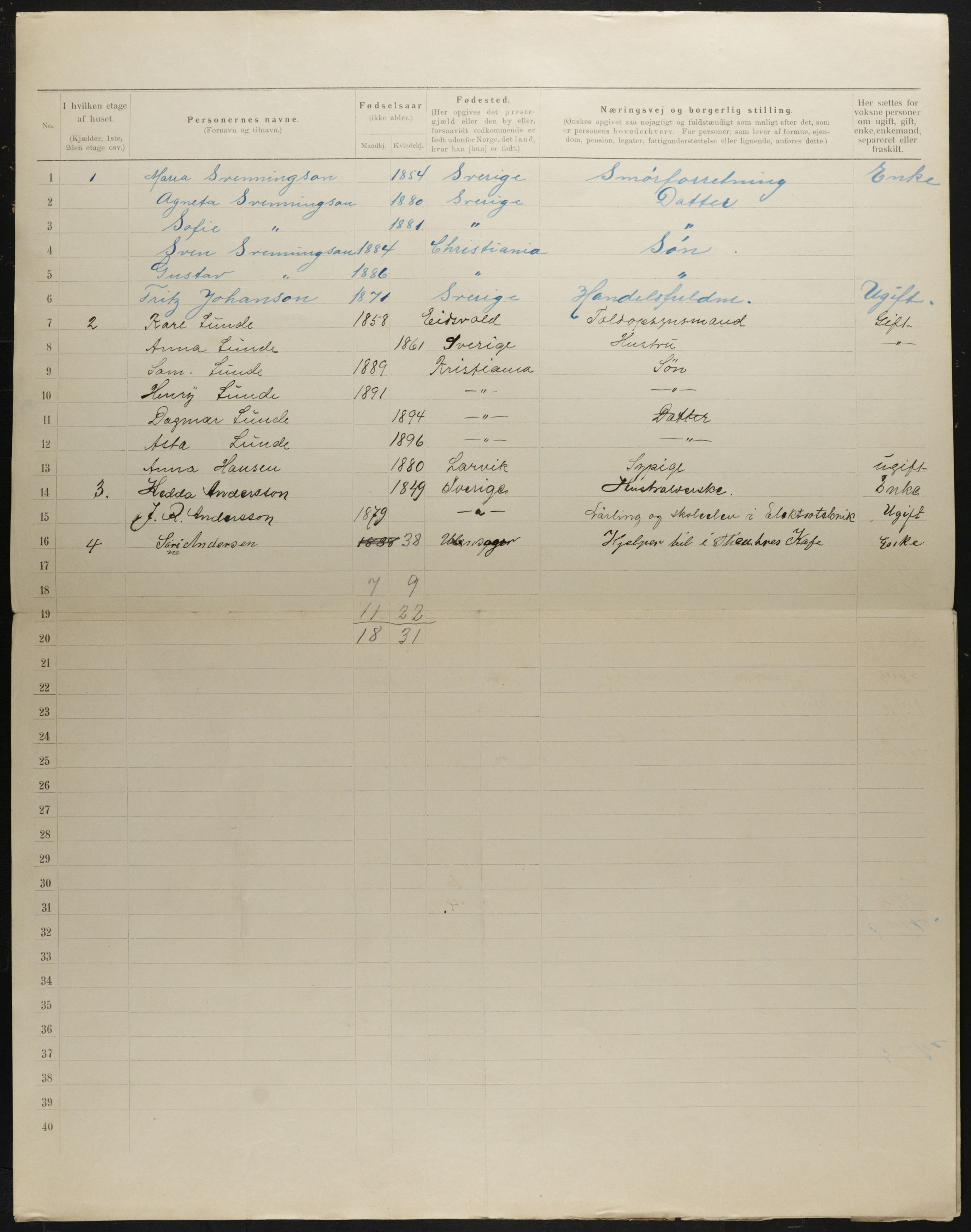 OBA, Municipal Census 1901 for Kristiania, 1901, p. 1536