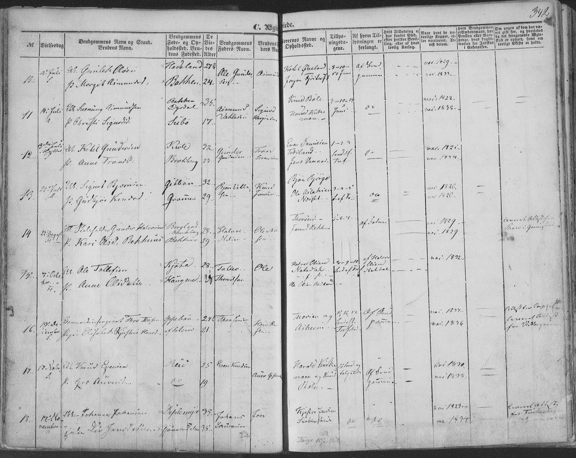 Seljord kirkebøker, SAKO/A-20/F/Fa/L012b: Parish register (official) no. I 12B, 1850-1865, p. 342