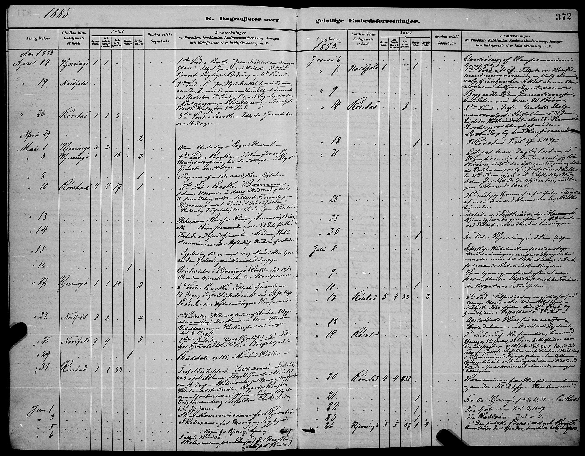 Ministerialprotokoller, klokkerbøker og fødselsregistre - Nordland, AV/SAT-A-1459/853/L0772: Parish register (official) no. 853A11, 1881-1900, p. 372