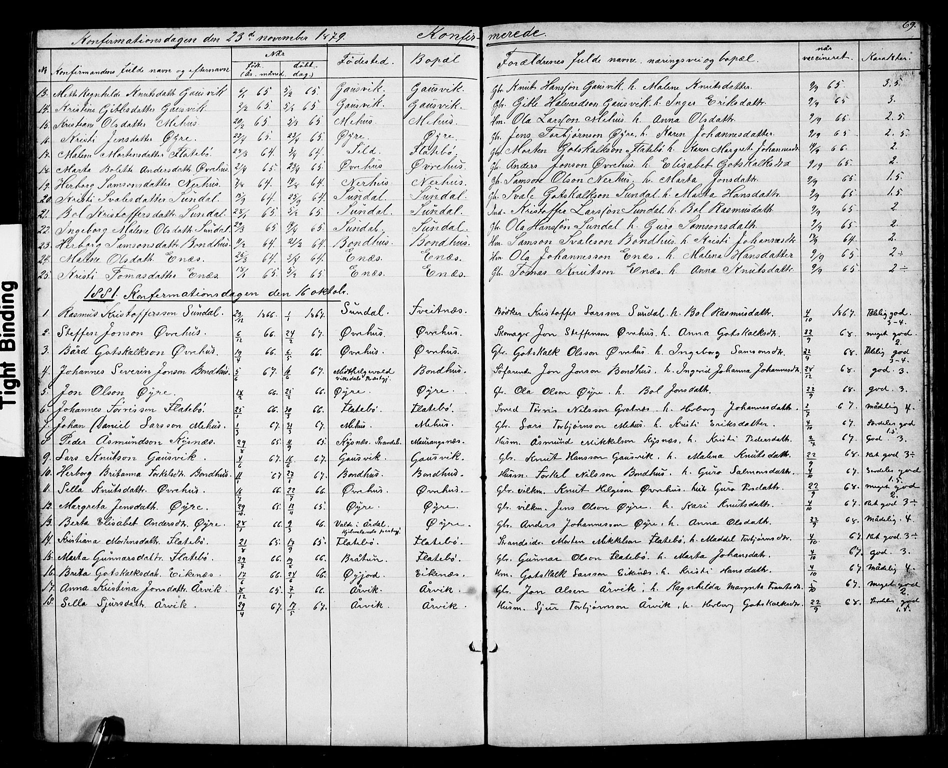 Kvinnherad sokneprestembete, SAB/A-76401/H/Hab: Parish register (copy) no. D 1, 1856-1905, p. 69