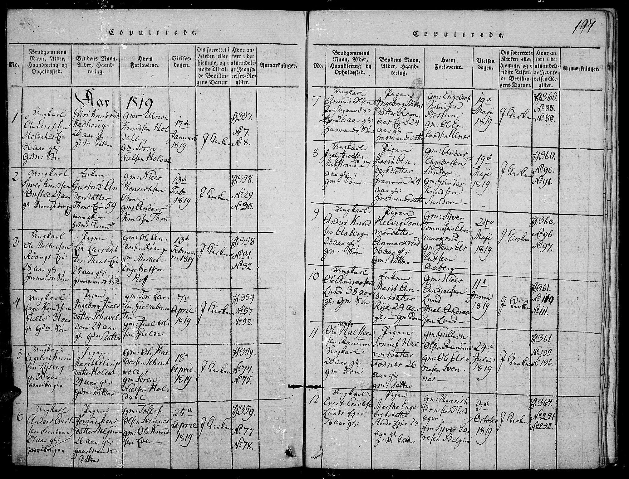 Nord-Aurdal prestekontor, SAH/PREST-132/H/Ha/Haa/L0002: Parish register (official) no. 2, 1816-1828, p. 197