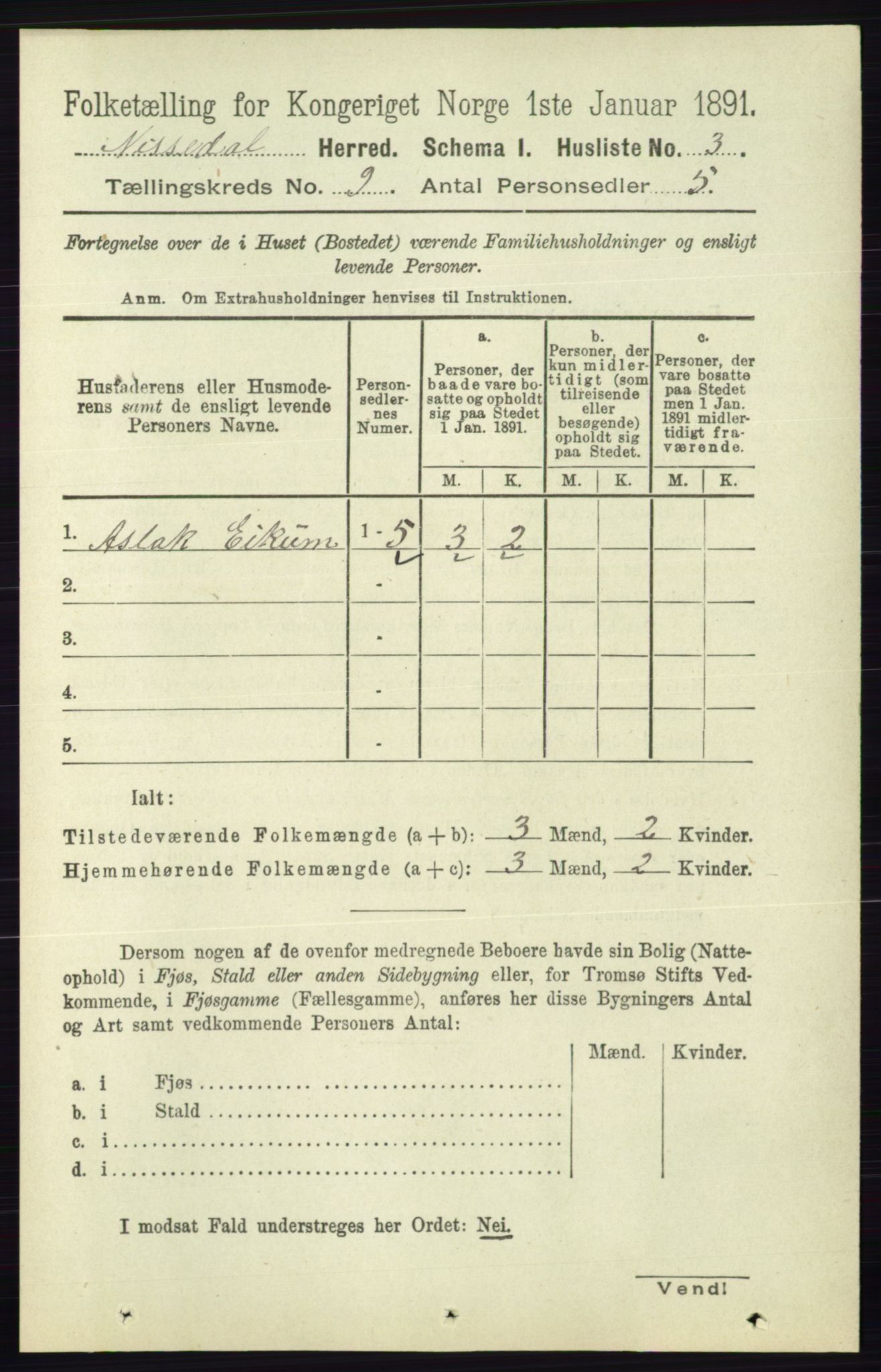 RA, 1891 census for 0830 Nissedal, 1891, p. 1814