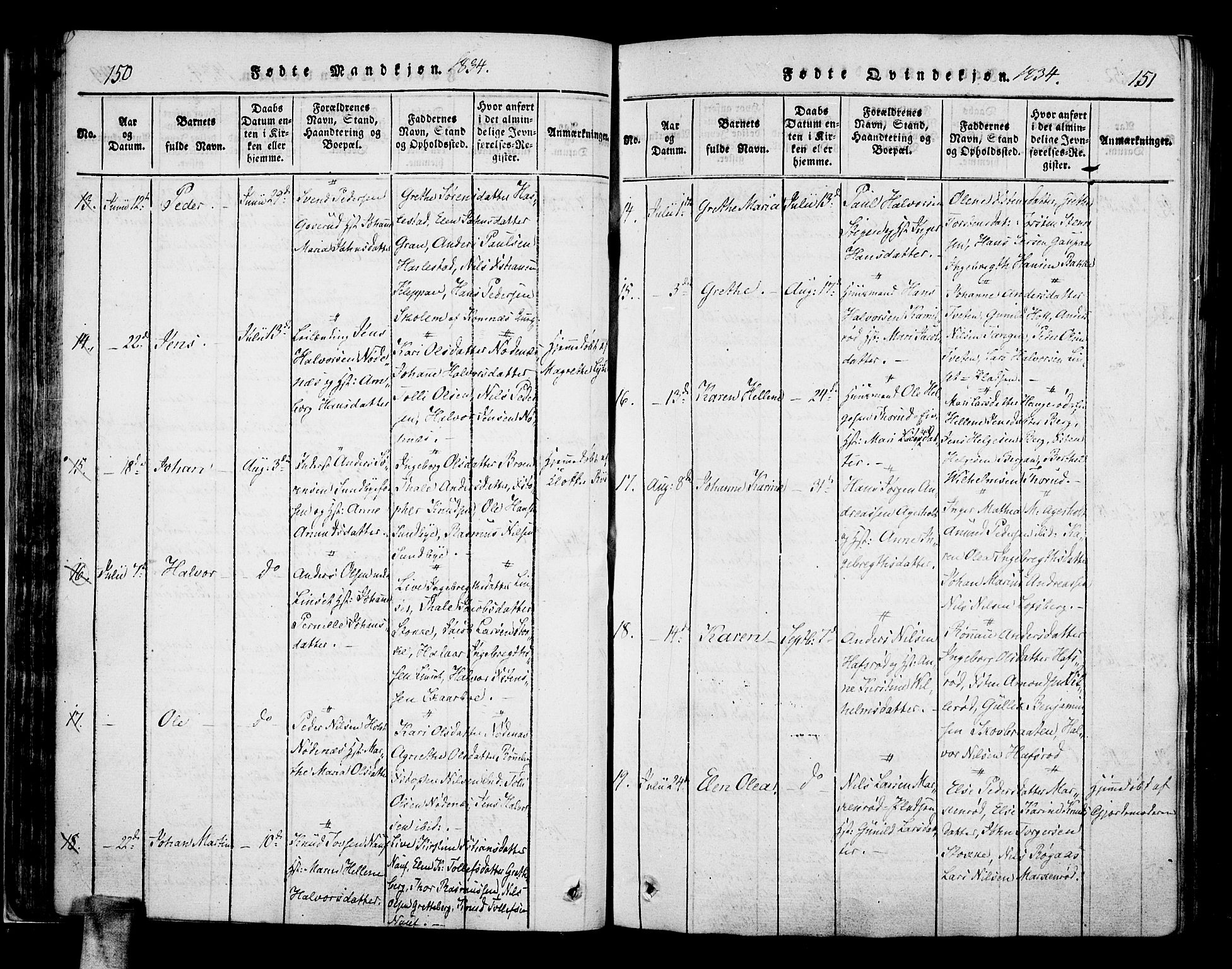 Hof kirkebøker, SAKO/A-64/F/Fa/L0004: Parish register (official) no. I 4, 1814-1843, p. 150-151