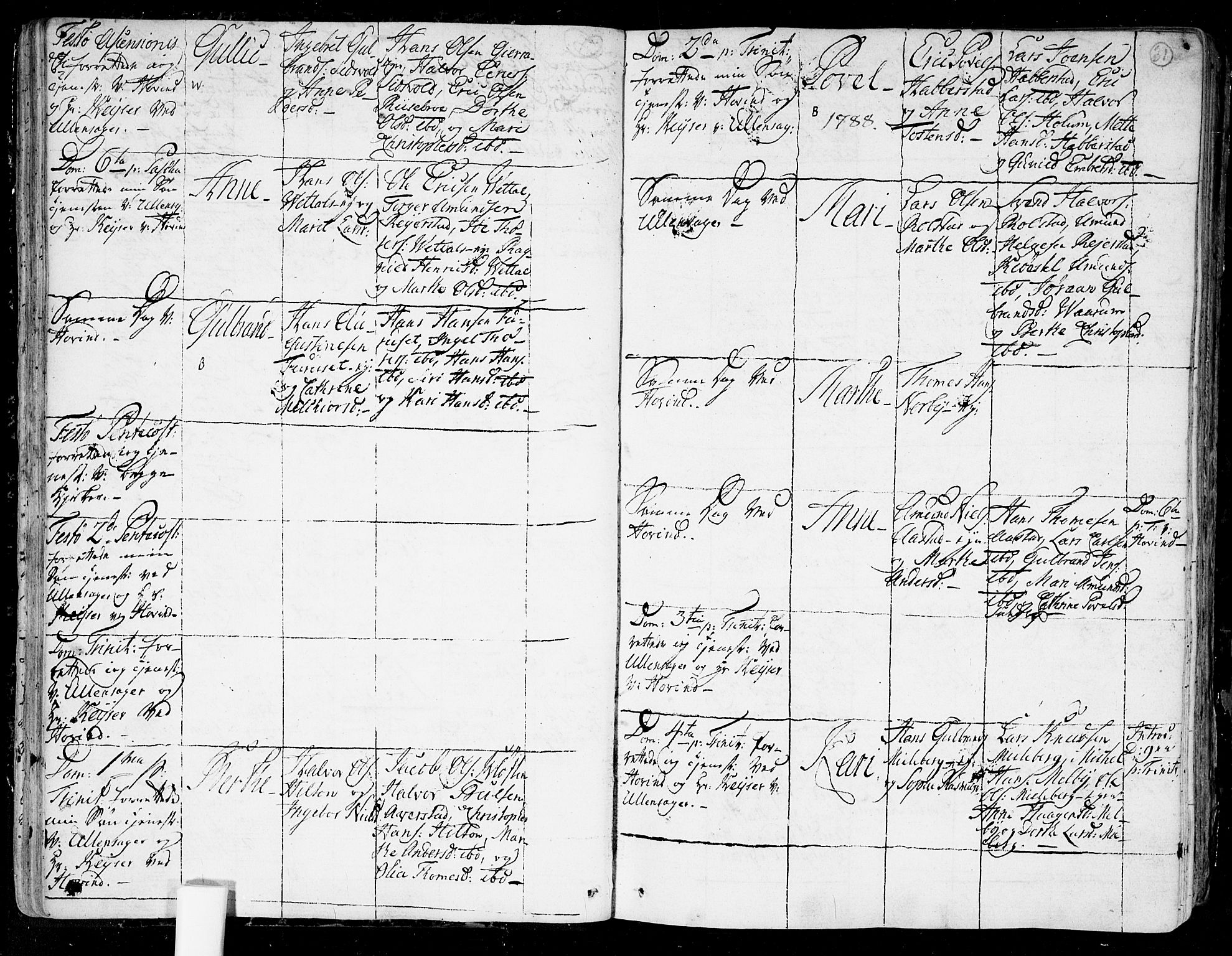 Ullensaker prestekontor Kirkebøker, AV/SAO-A-10236a/F/Fa/L0007: Parish register (official) no. I 7, 1786-1815, p. 31