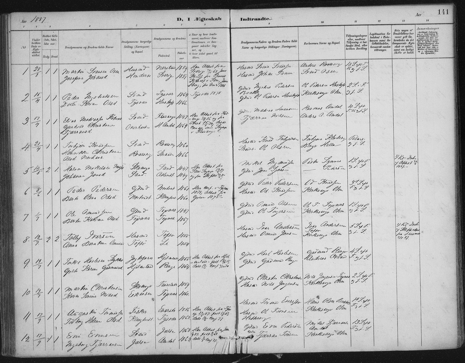 Nedstrand sokneprestkontor, SAST/A-101841/01/IV: Parish register (official) no. A 12, 1887-1915, p. 141