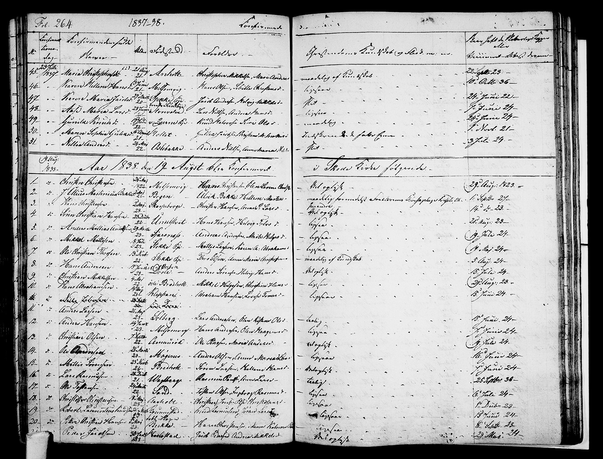Stokke kirkebøker, SAKO/A-320/F/Fa/L0006: Parish register (official) no. I 6, 1826-1843, p. 264