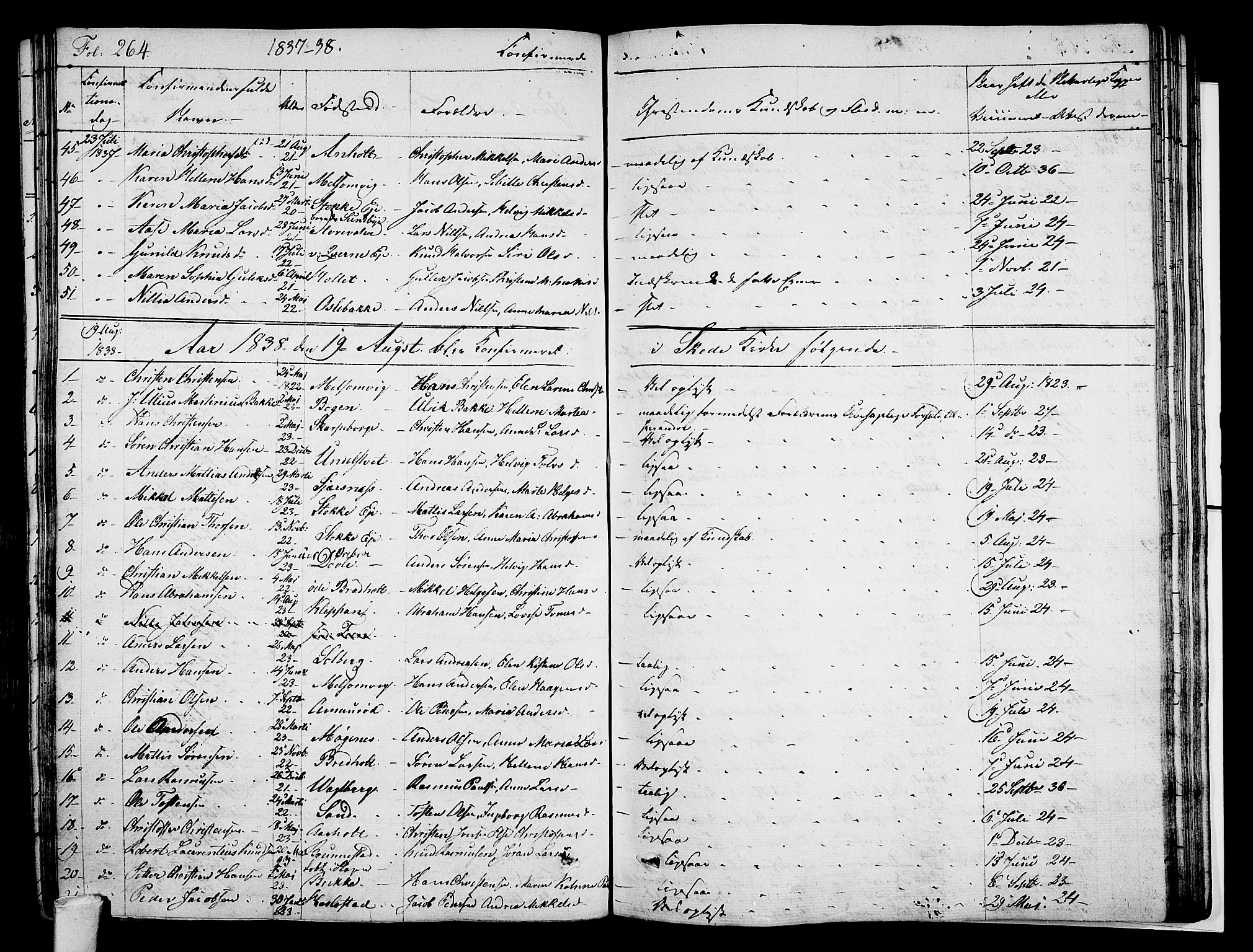 Stokke kirkebøker, AV/SAKO-A-320/F/Fa/L0006: Parish register (official) no. I 6, 1826-1843, p. 264