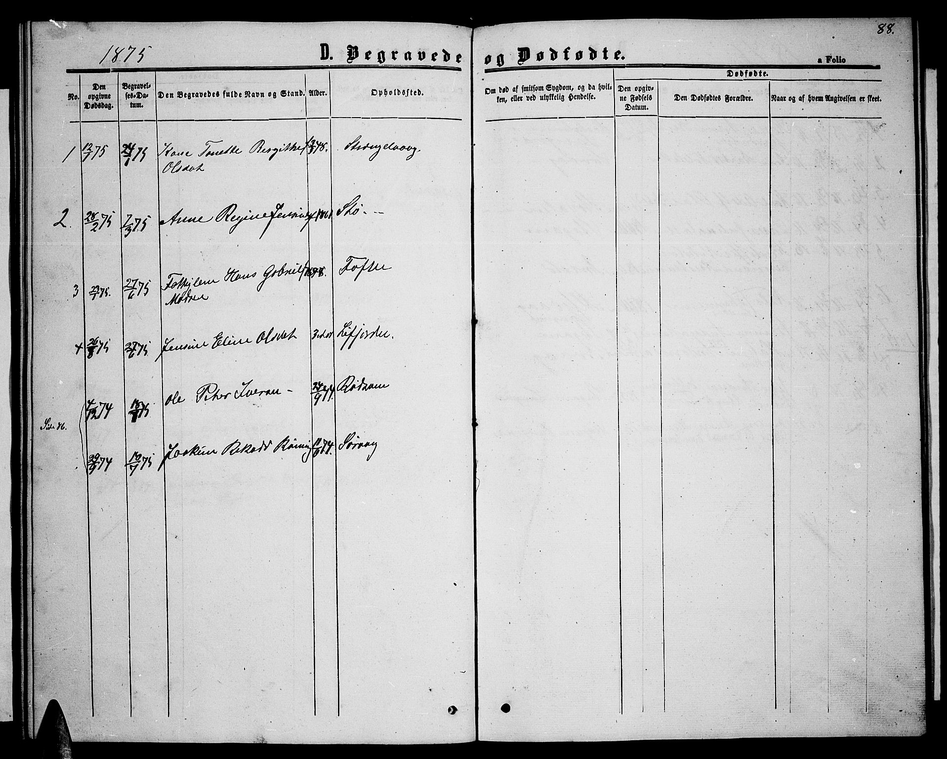 Ministerialprotokoller, klokkerbøker og fødselsregistre - Nordland, AV/SAT-A-1459/894/L1358: Parish register (copy) no. 894C01, 1864-1877, p. 88