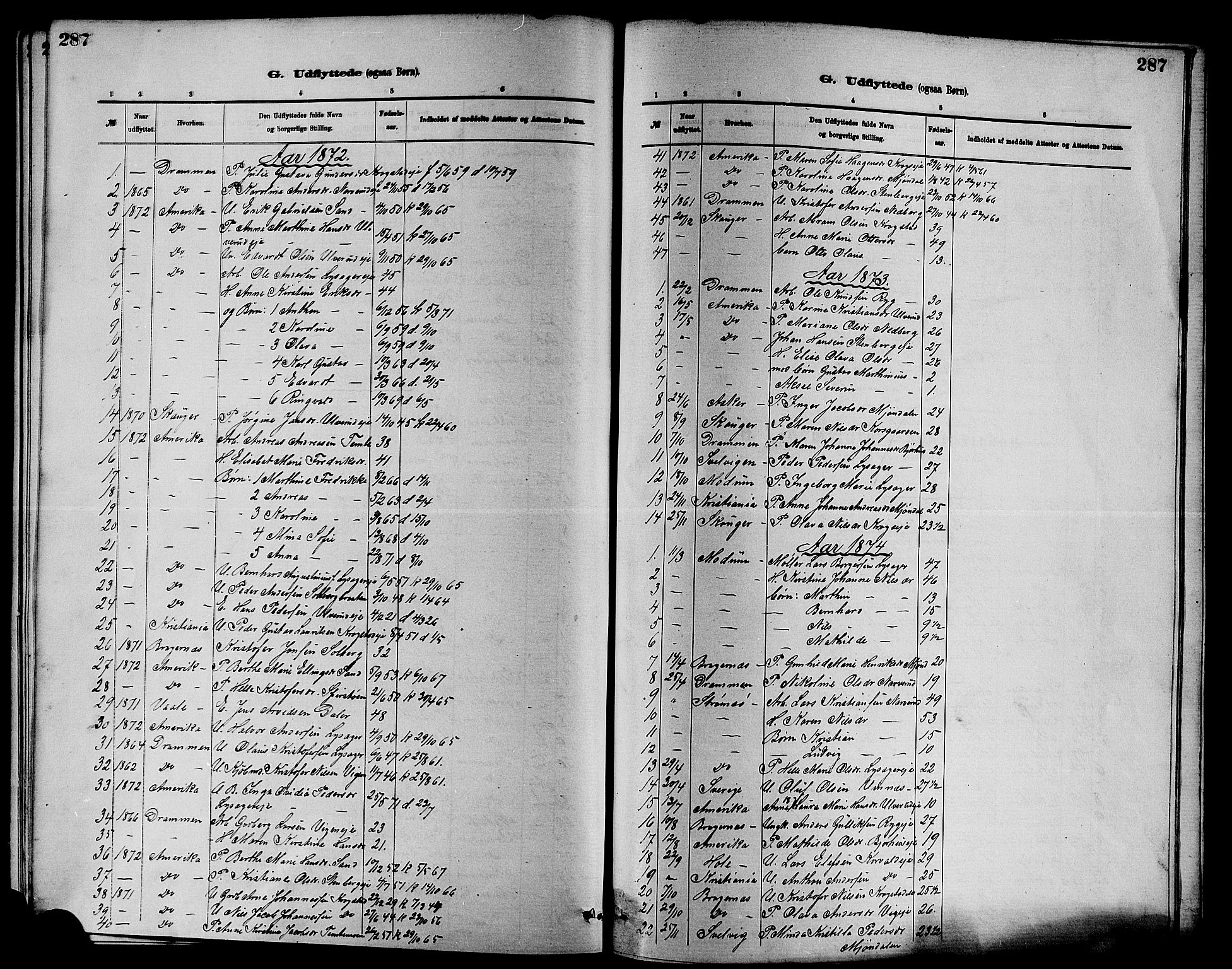 Nedre Eiker kirkebøker, AV/SAKO-A-612/F/Fa/L0001: Parish register (official) no. 1, 1853-1877, p. 287