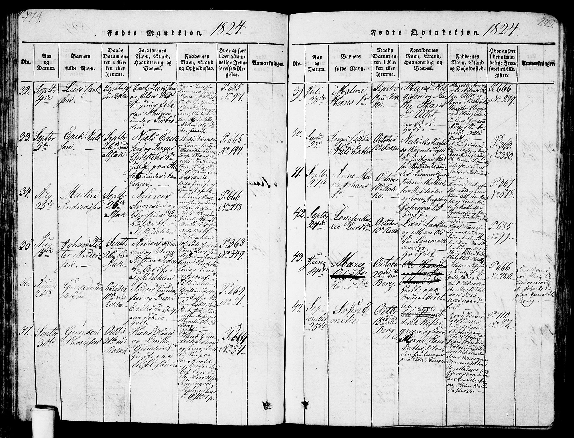 Berg prestekontor Kirkebøker, AV/SAO-A-10902/G/Ga/L0001: Parish register (copy) no. I 1, 1815-1832, p. 174-175
