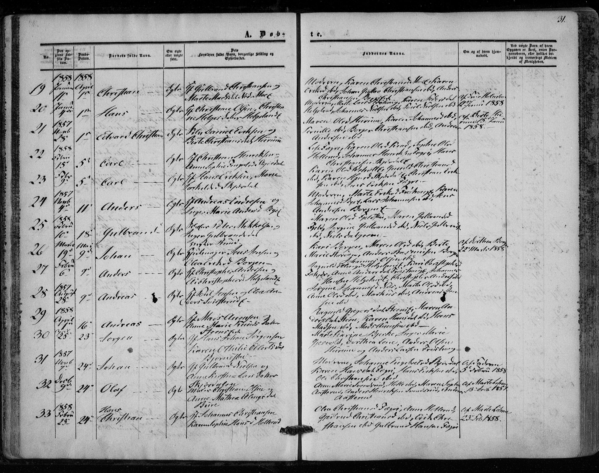 Hole kirkebøker, AV/SAKO-A-228/F/Fa/L0006: Parish register (official) no. I 6, 1852-1872, p. 31