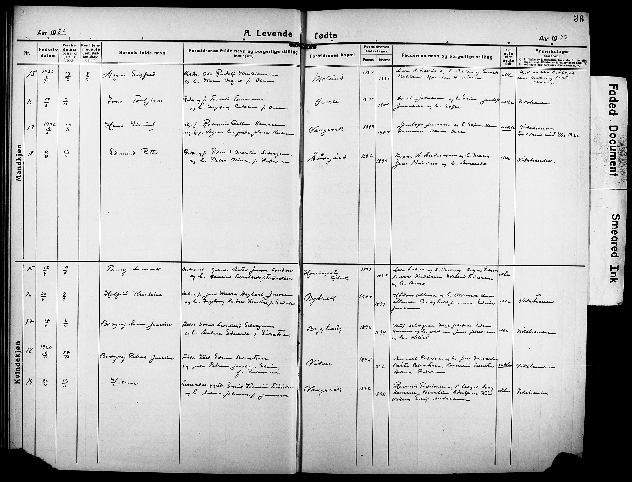 Tranøy sokneprestkontor, AV/SATØ-S-1313/I/Ia/Iab/L0006klokker: Parish register (copy) no. 6, 1919-1932, p. 36