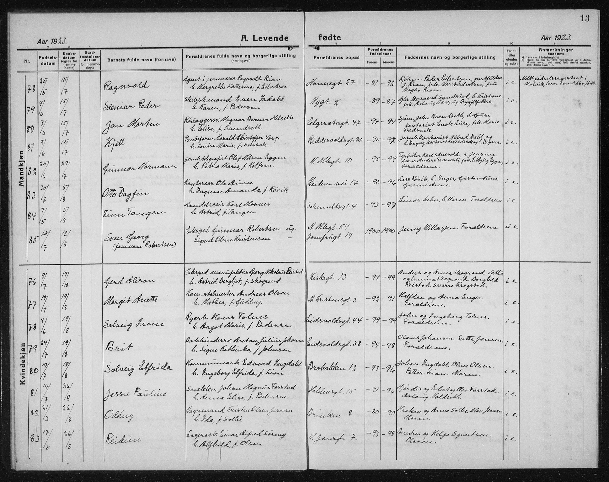 Ministerialprotokoller, klokkerbøker og fødselsregistre - Sør-Trøndelag, SAT/A-1456/604/L0227: Parish register (copy) no. 604C10, 1923-1942, p. 13