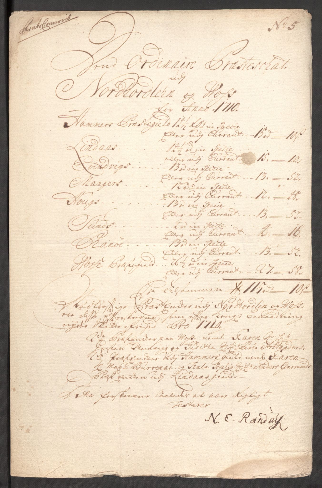 Rentekammeret inntil 1814, Reviderte regnskaper, Fogderegnskap, AV/RA-EA-4092/R51/L3191: Fogderegnskap Nordhordland og Voss, 1710, p. 170