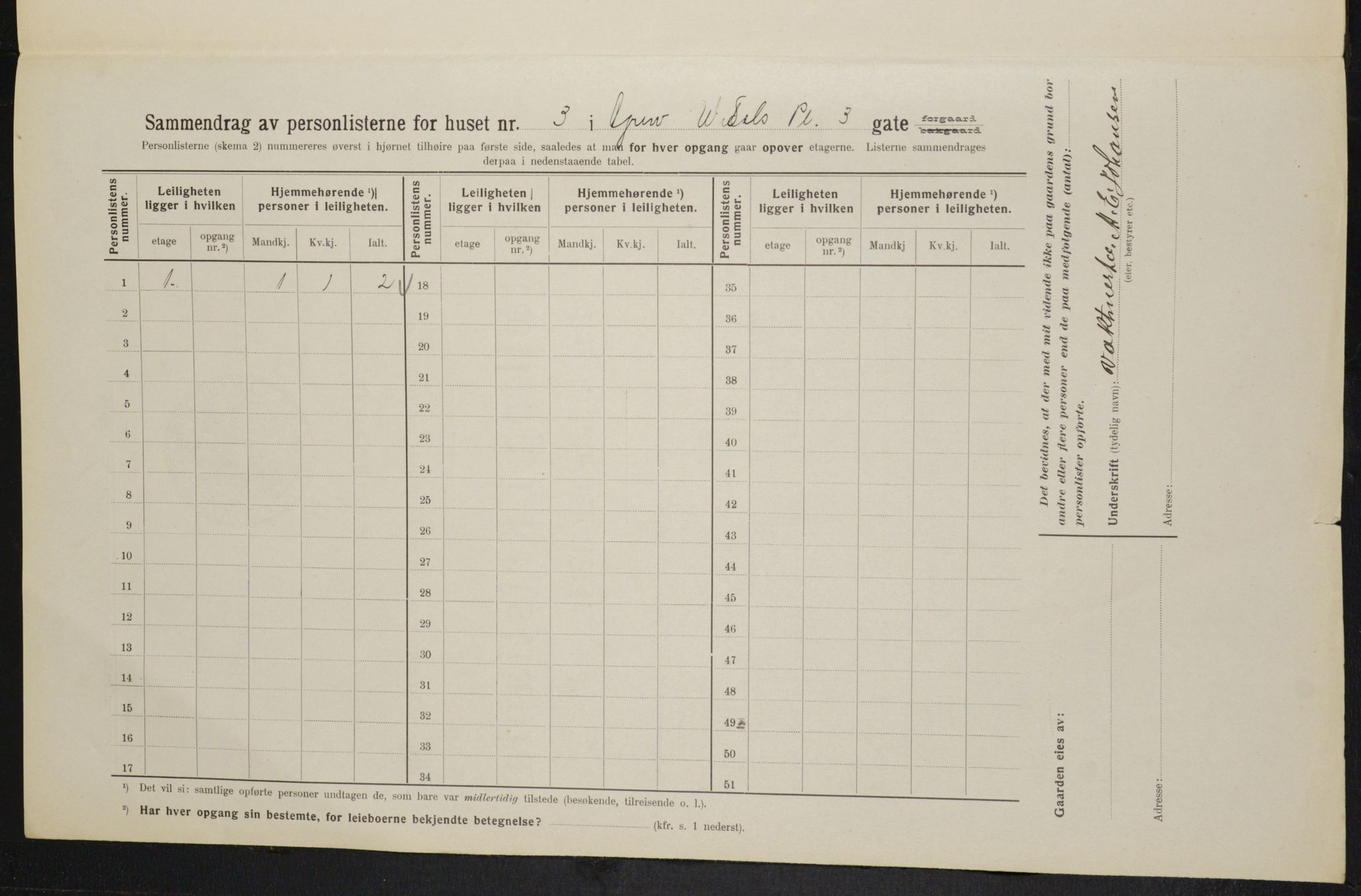 OBA, Municipal Census 1914 for Kristiania, 1914, p. 30003