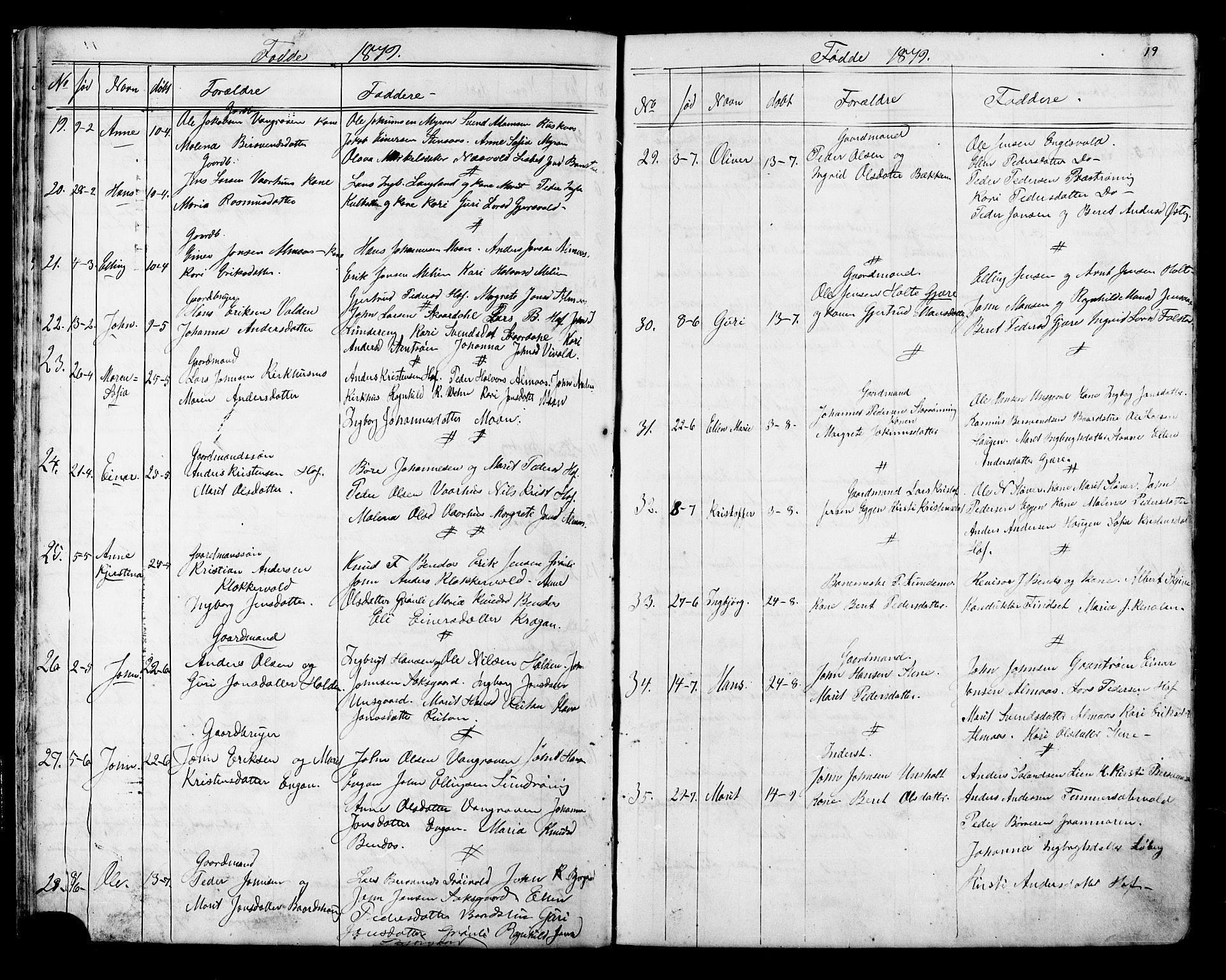 Ministerialprotokoller, klokkerbøker og fødselsregistre - Sør-Trøndelag, SAT/A-1456/686/L0985: Parish register (copy) no. 686C01, 1871-1933, p. 19
