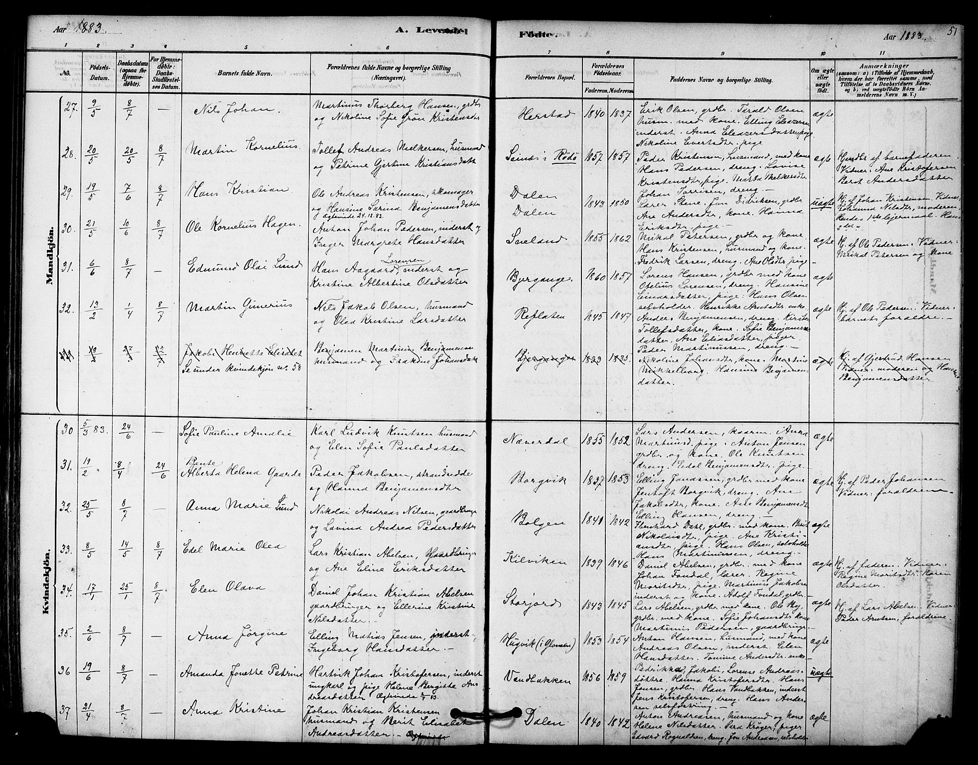 Ministerialprotokoller, klokkerbøker og fødselsregistre - Nordland, SAT/A-1459/843/L0626: Parish register (official) no. 843A01, 1878-1907, p. 51