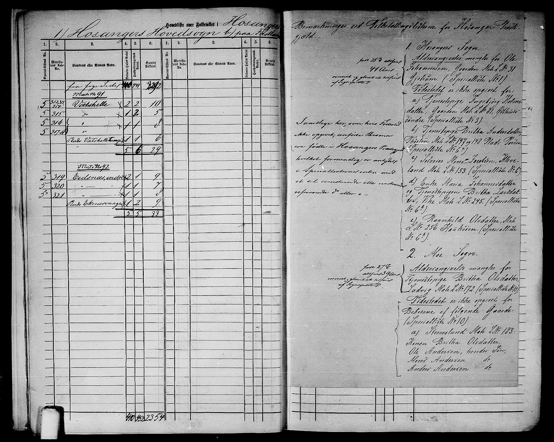 RA, 1865 census for Hosanger, 1865, p. 10