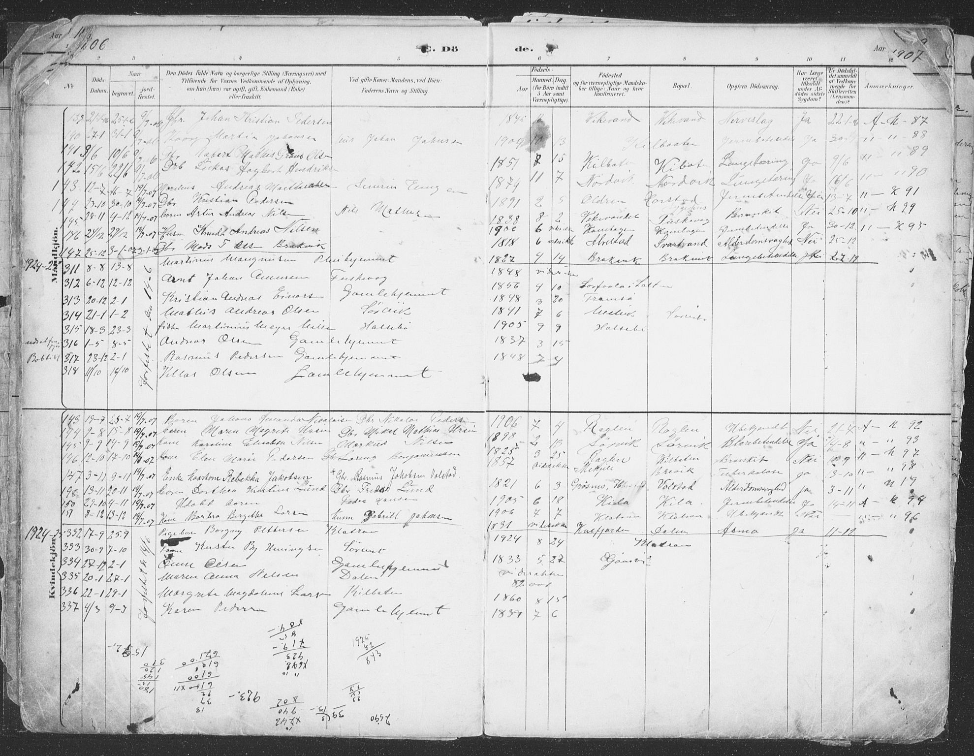 Trondenes sokneprestkontor, SATØ/S-1319/H/Hb/L0013klokker: Parish register (copy) no. 13, 1891-1916