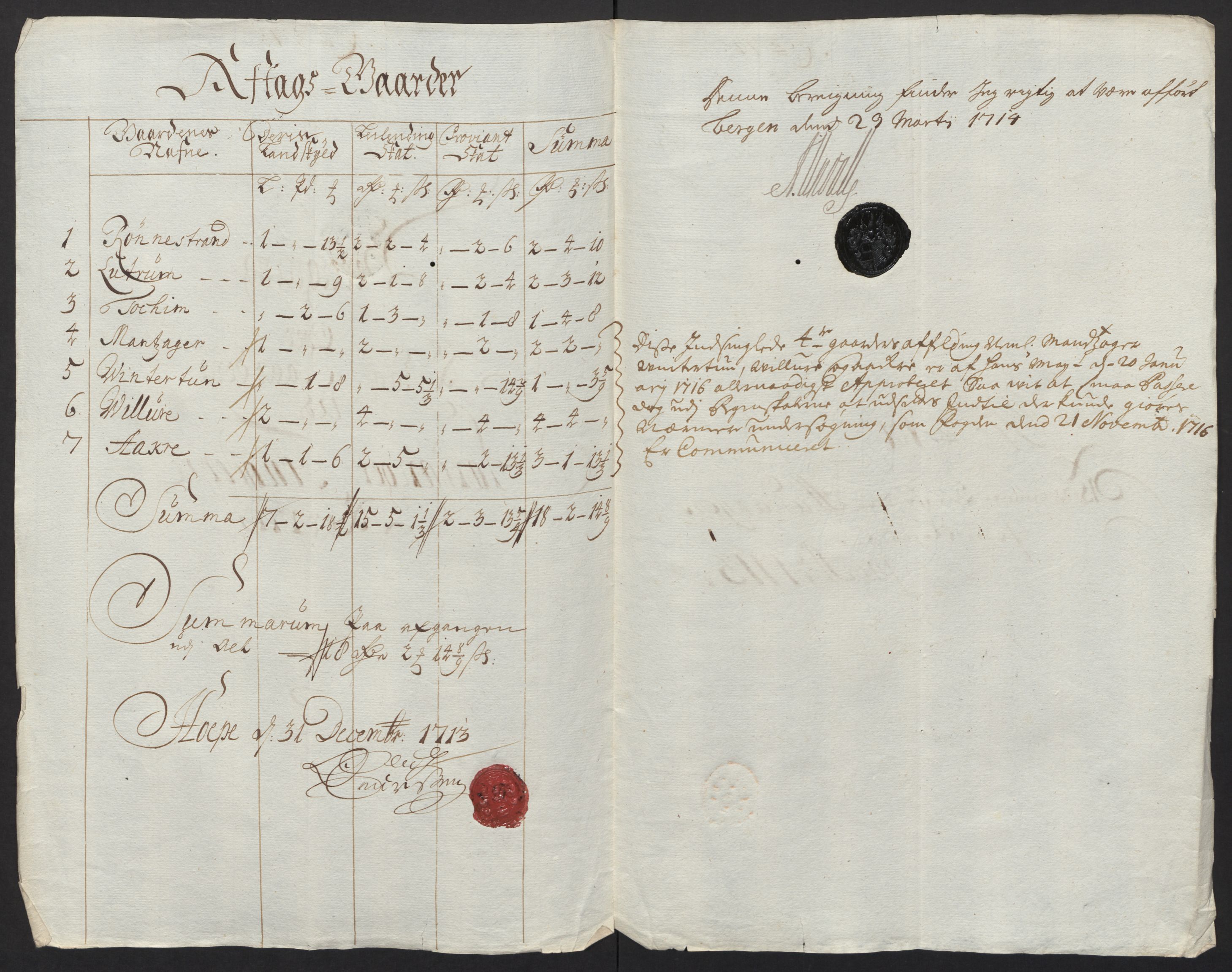 Rentekammeret inntil 1814, Reviderte regnskaper, Fogderegnskap, AV/RA-EA-4092/R48/L2989: Fogderegnskap Sunnhordland og Hardanger, 1713, p. 468