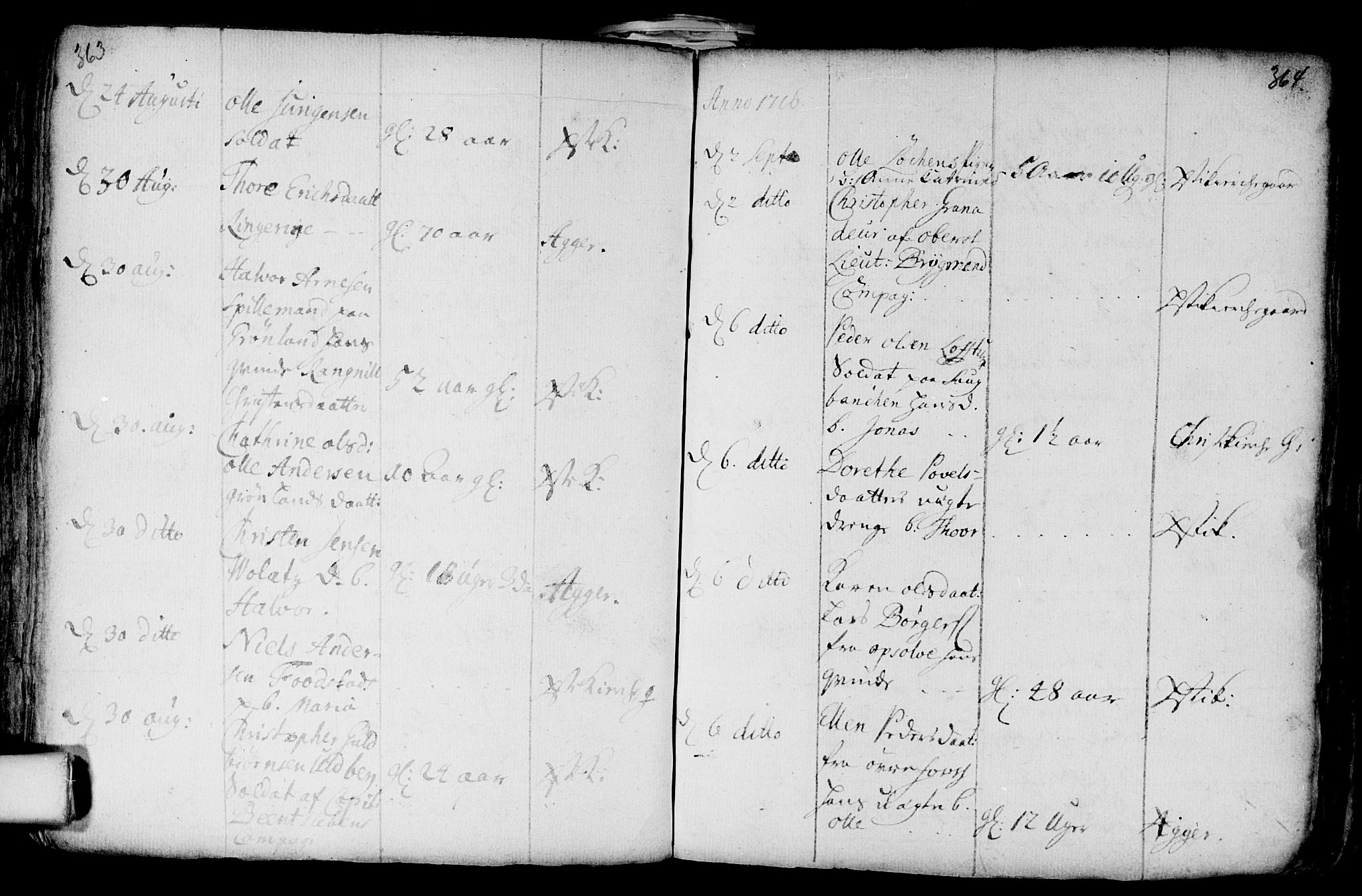 Aker prestekontor kirkebøker, AV/SAO-A-10861/F/L0002: Parish register (official) no. 2, 1714-1720, p. 363-364