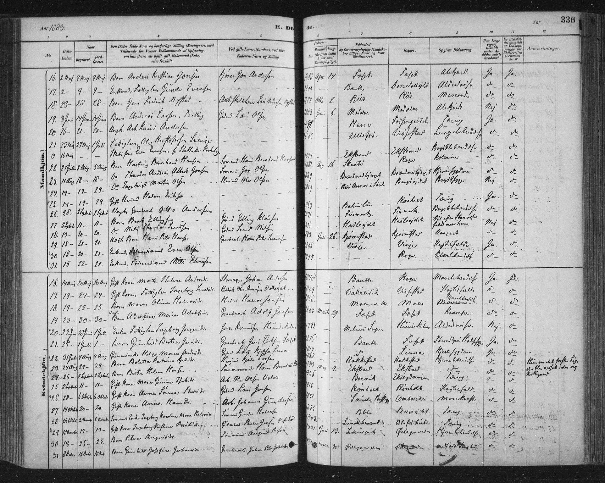 Bamble kirkebøker, AV/SAKO-A-253/F/Fa/L0007: Parish register (official) no. I 7, 1878-1888, p. 336