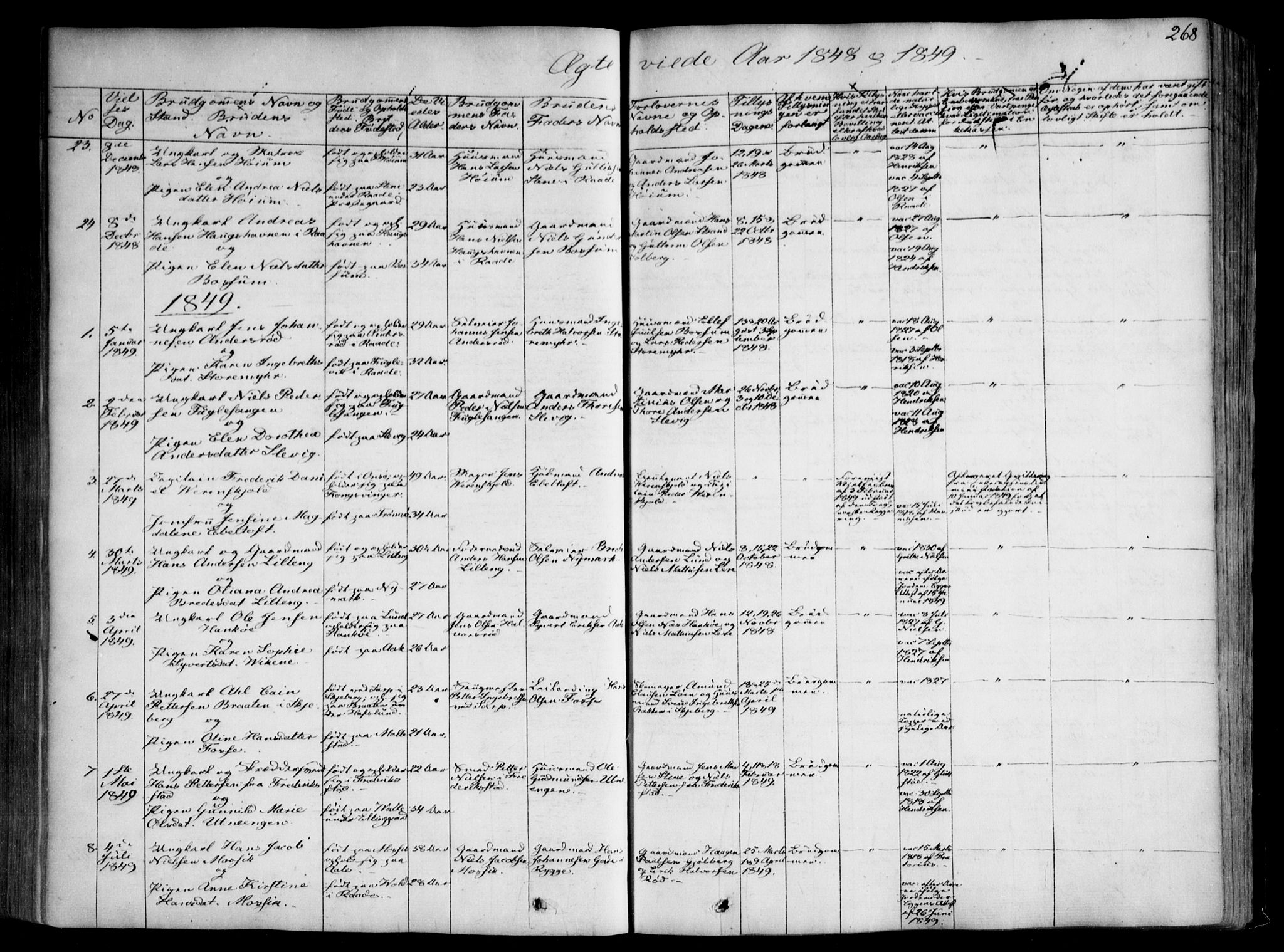 Onsøy prestekontor Kirkebøker, AV/SAO-A-10914/F/Fa/L0003: Parish register (official) no. I 3, 1841-1860, p. 268