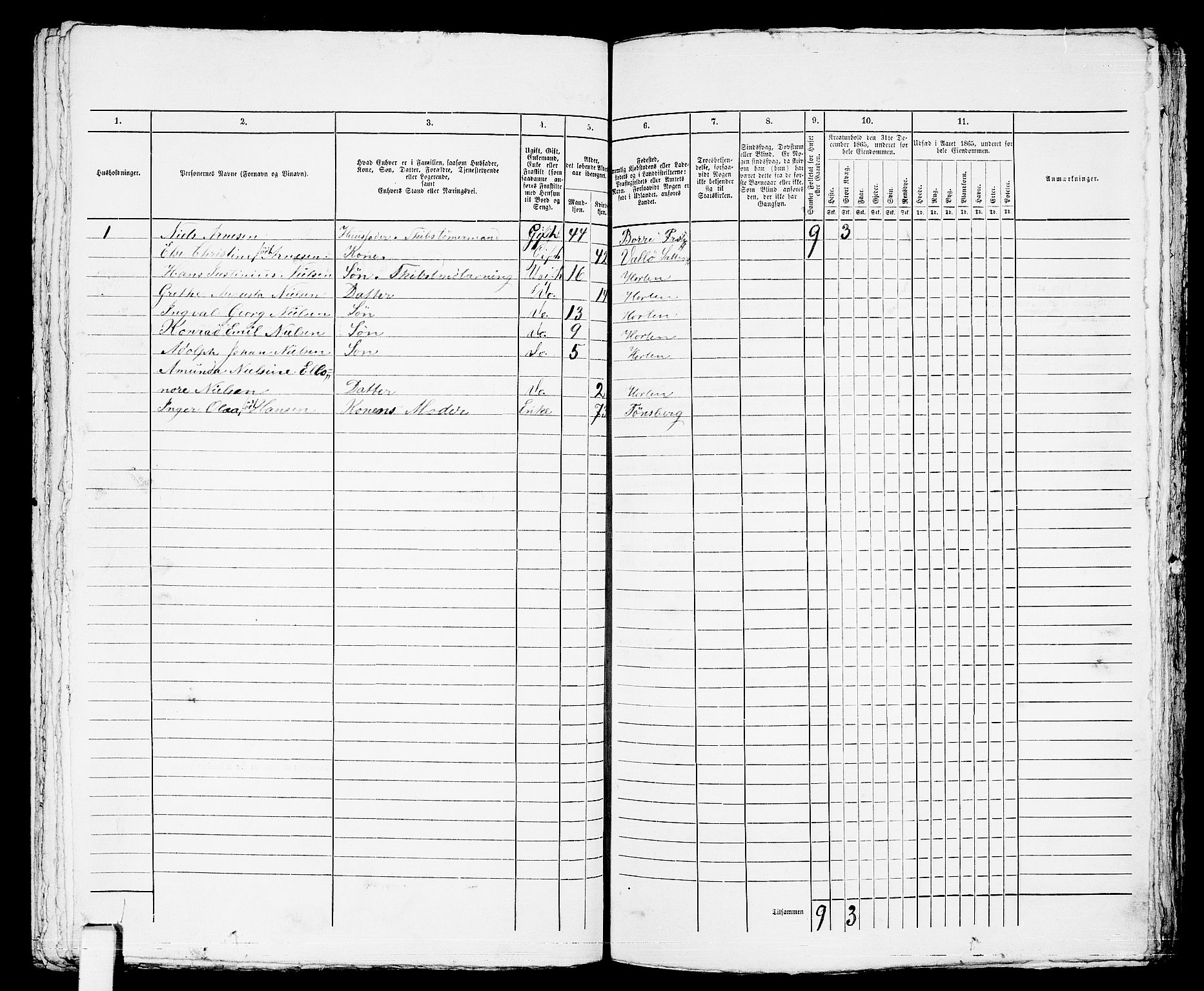 RA, 1865 census for Horten, 1865, p. 1008